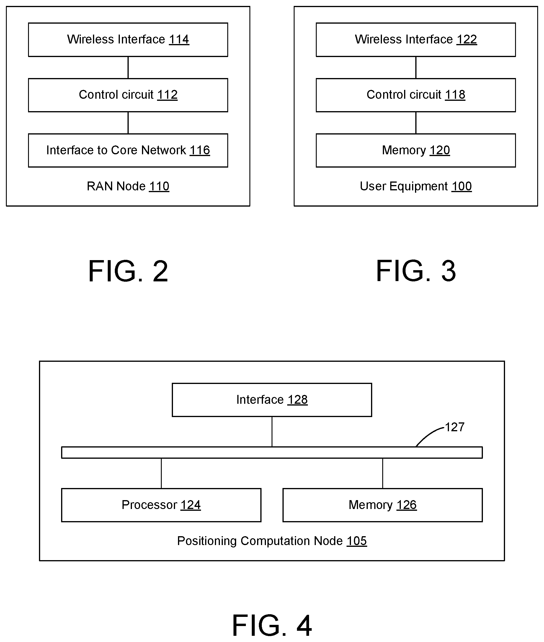 Patent US11782121 Figure 2 – Method and device for positioning utilizing beam information
