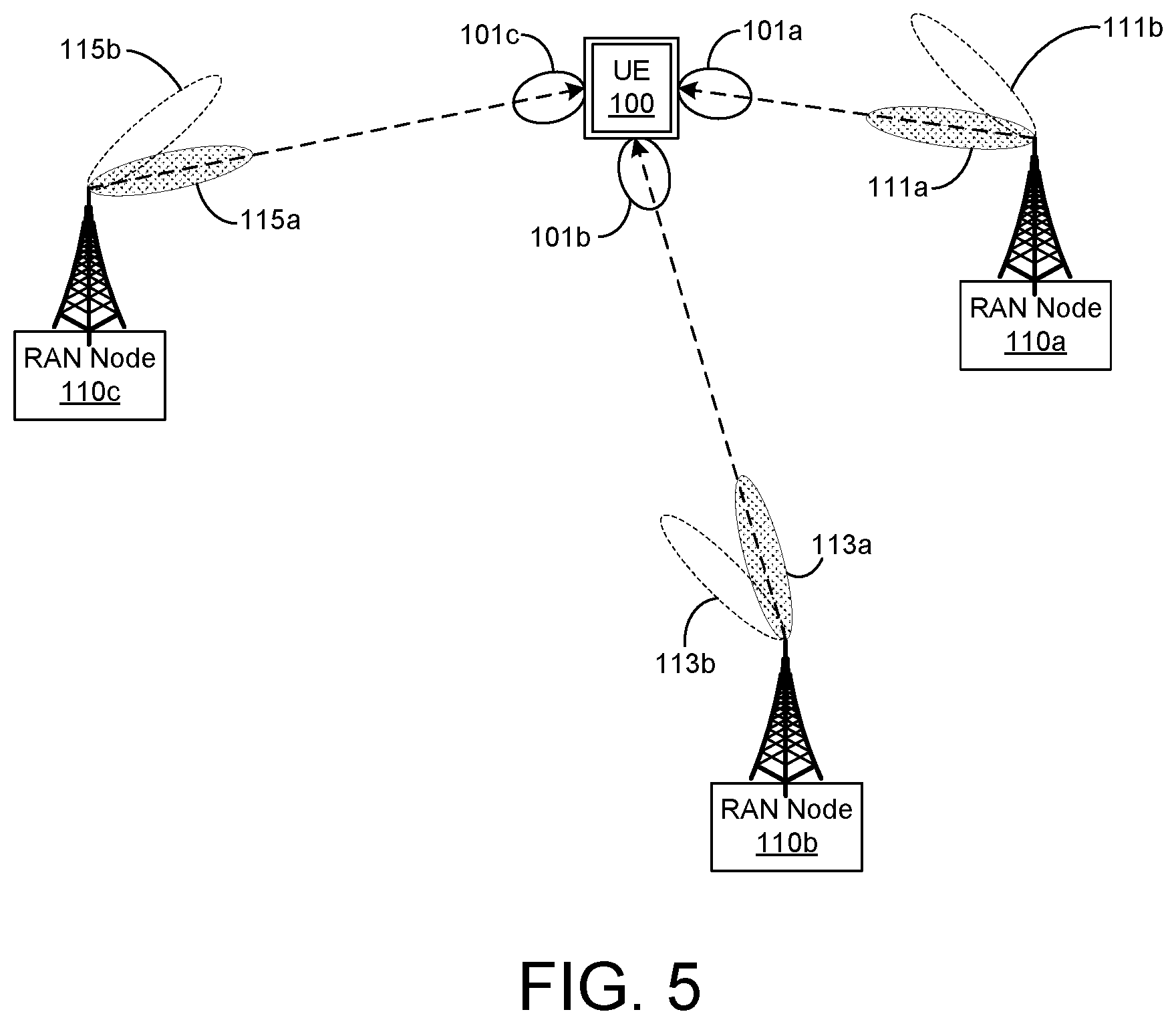 Patent US11782121 Figure 3 – Method and device for positioning utilizing beam information