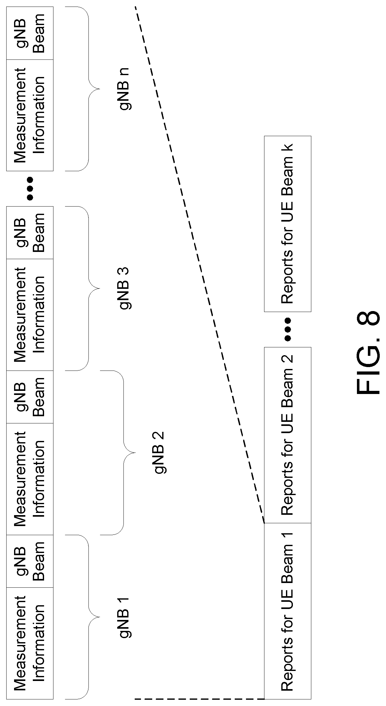 Patent US11782121 Figure 5 – Method and device for positioning utilizing beam information