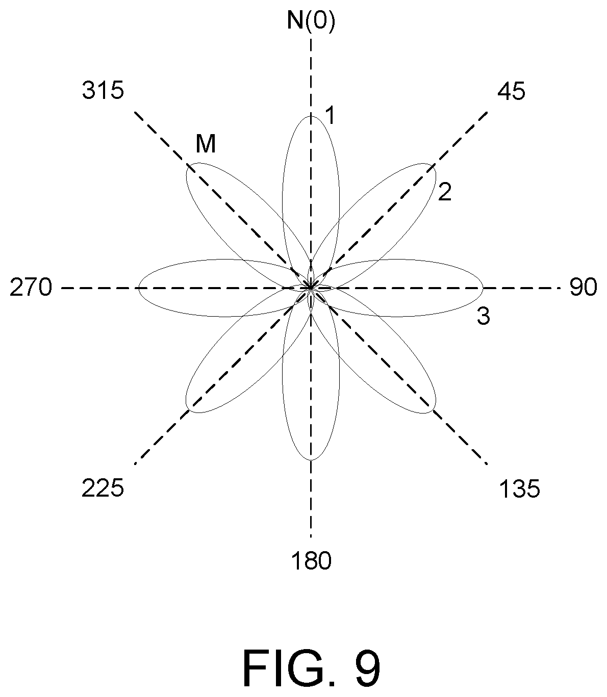 Patent US11782121 Figure 6 – Method and device for positioning utilizing beam information