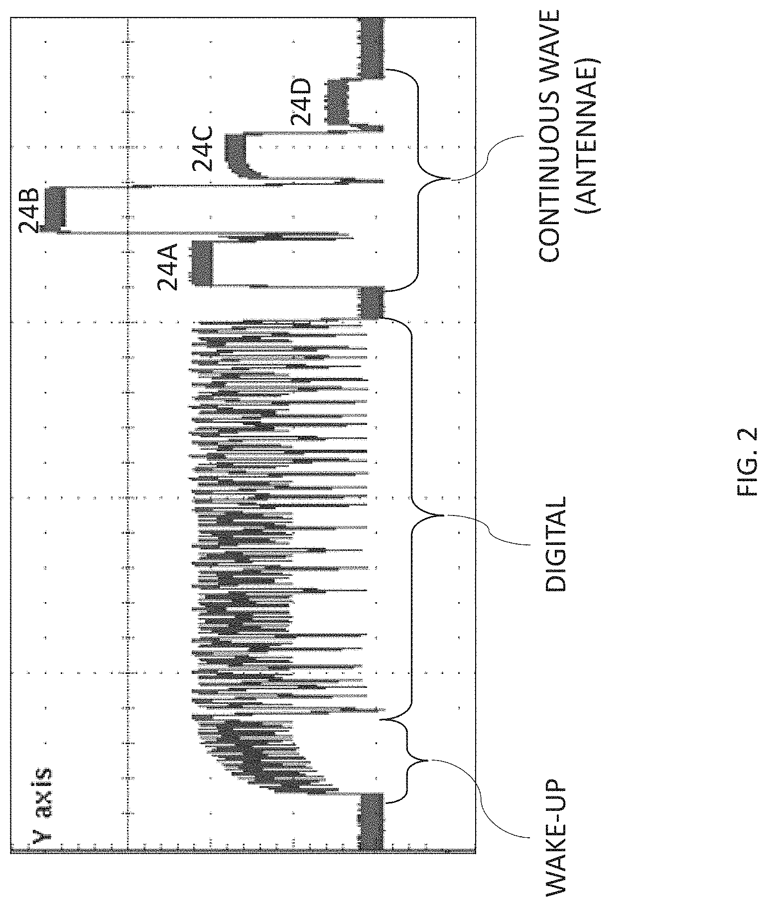 Patent US11782122 Figure 2 – Detection device