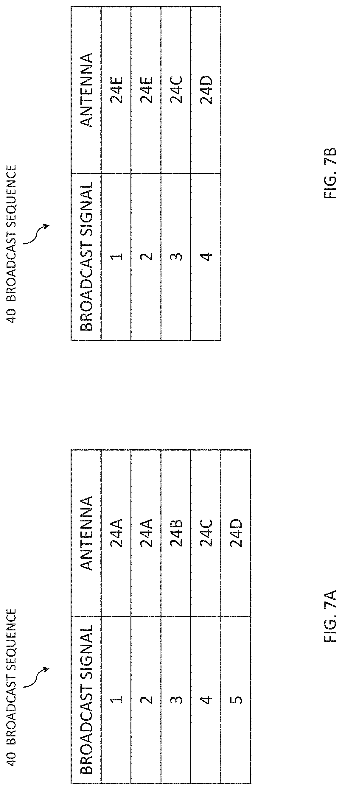 Patent US11782122 Figure 7 – Detection device