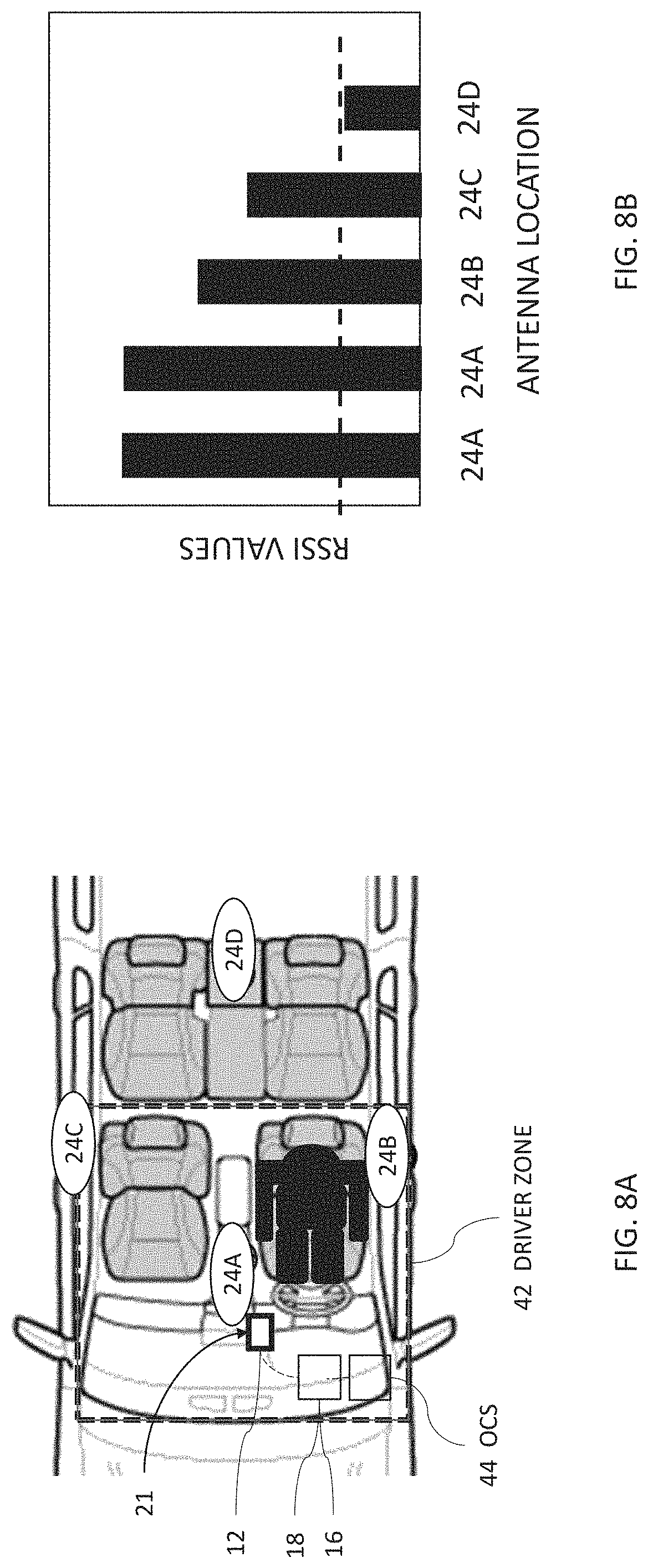 Patent US11782122 Figure 8 – Detection device