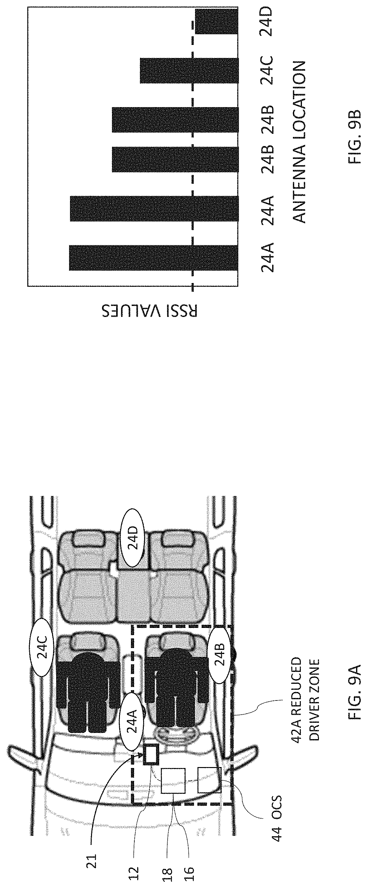 Patent US11782122 Figure 9 – Detection device