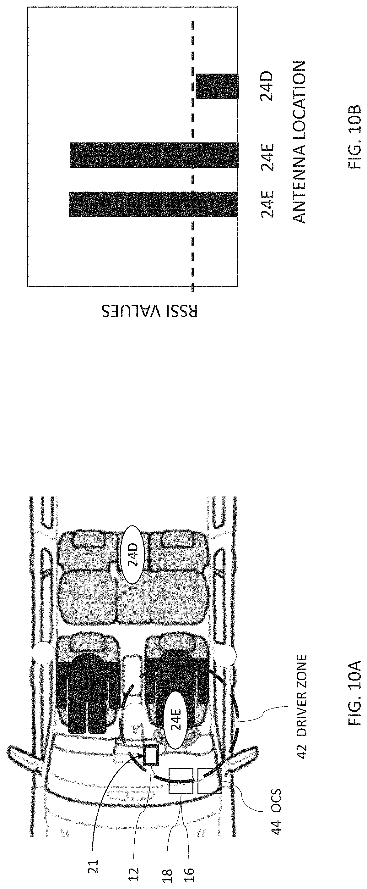 Patent US11782122 Figure 10 – Detection device