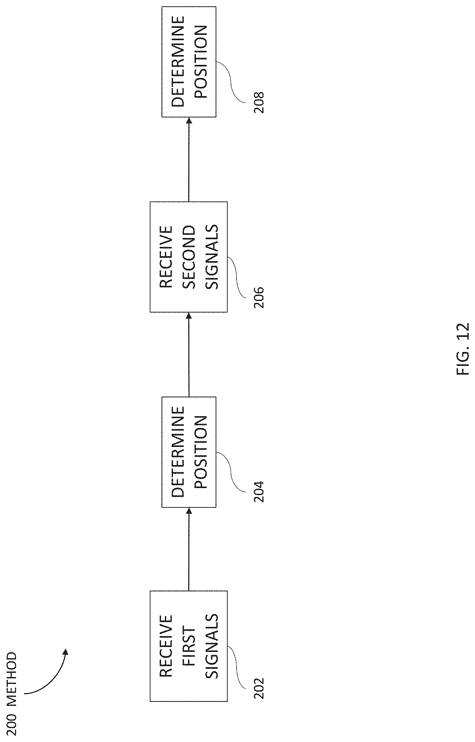 Patent US11782122 Figure 12 – Detection device