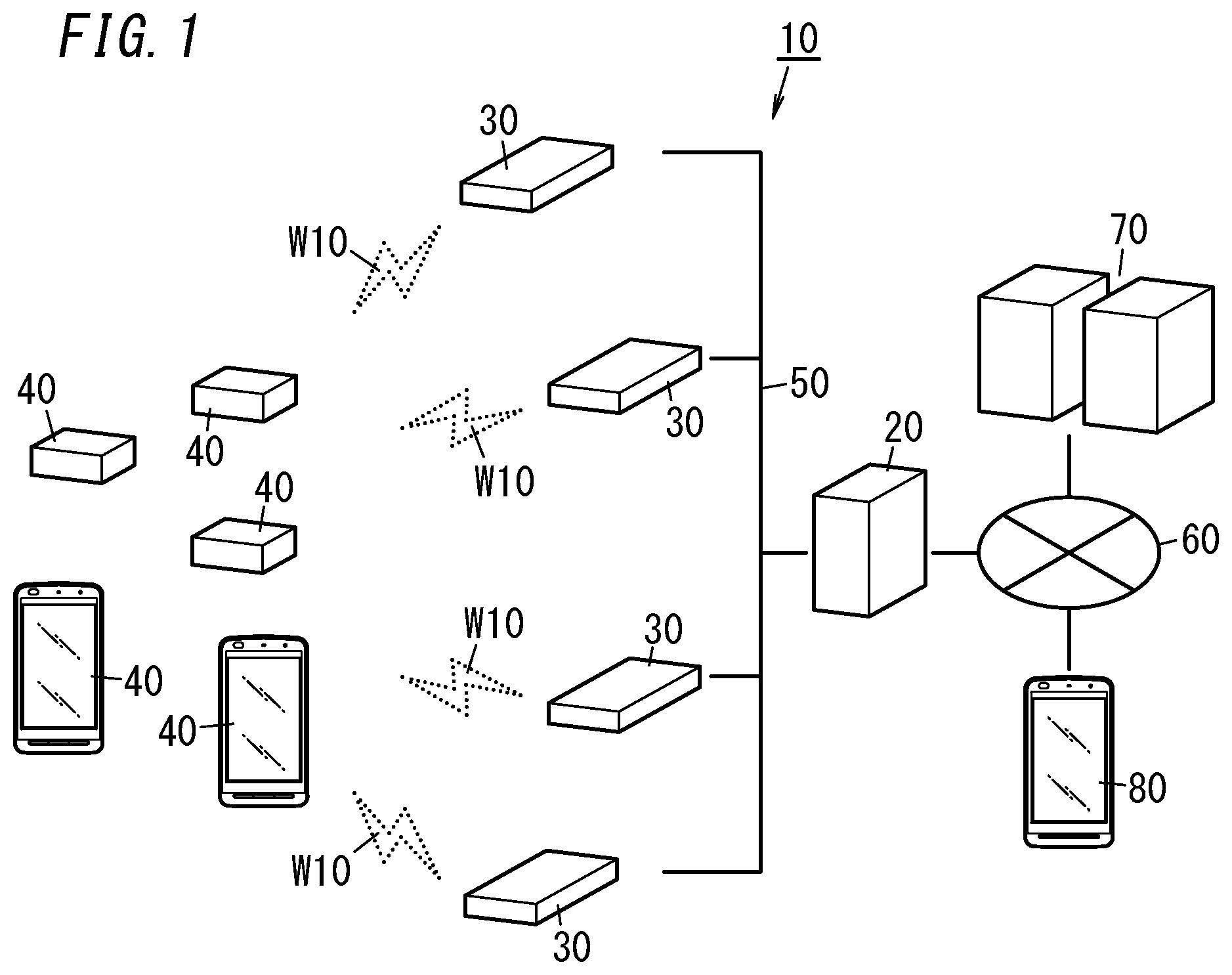 Patent US11782123 Figure 1 – Area determination system, area determination method, and program