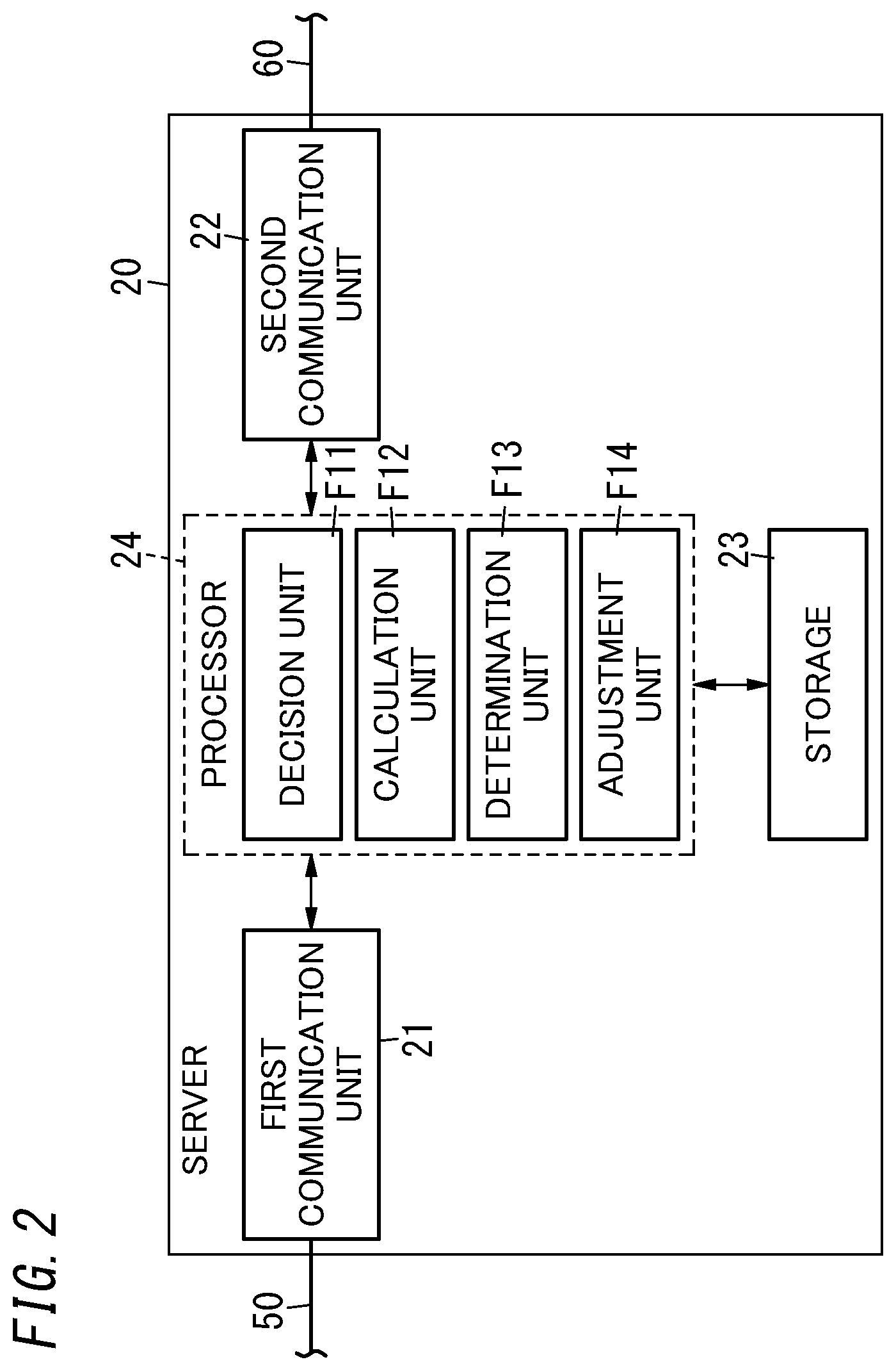 Patent US11782123 Figure 2 – Area determination system, area determination method, and program