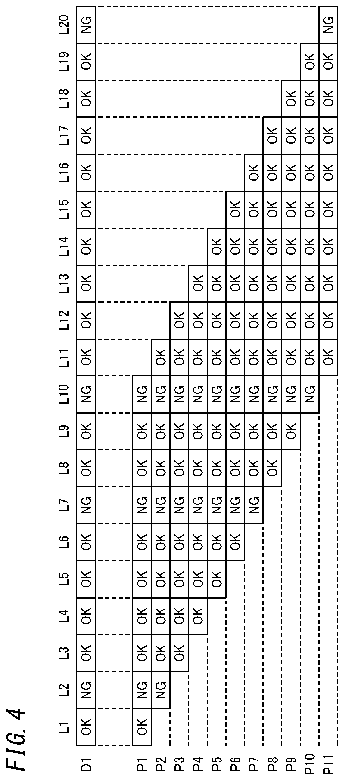 Patent US11782123 Figure 4 – Area determination system, area determination method, and program