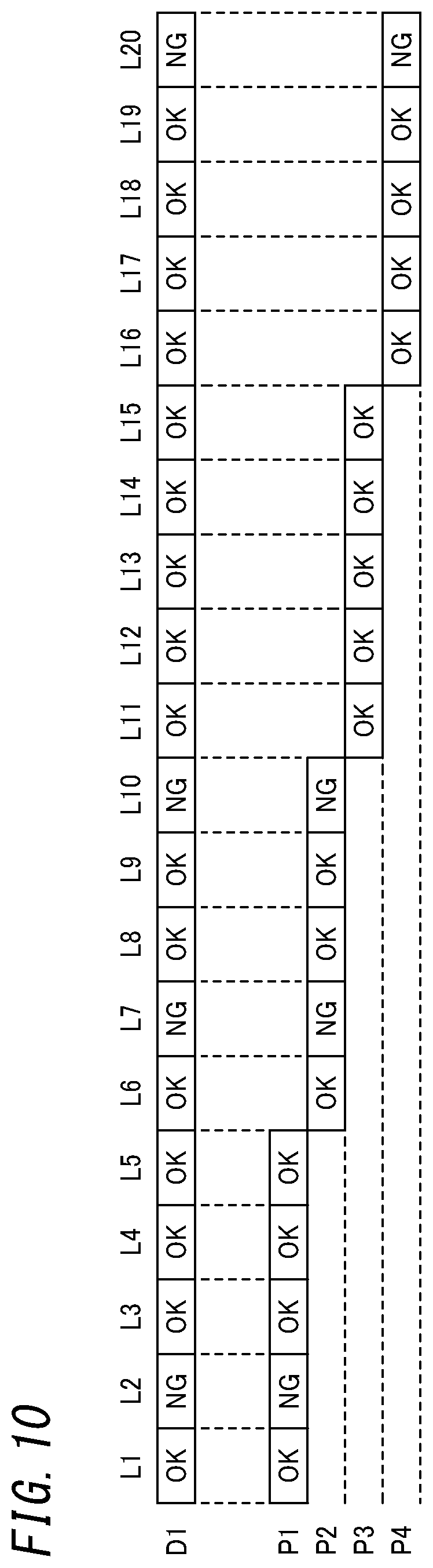 Patent US11782123 Figure 10 – Area determination system, area determination method, and program