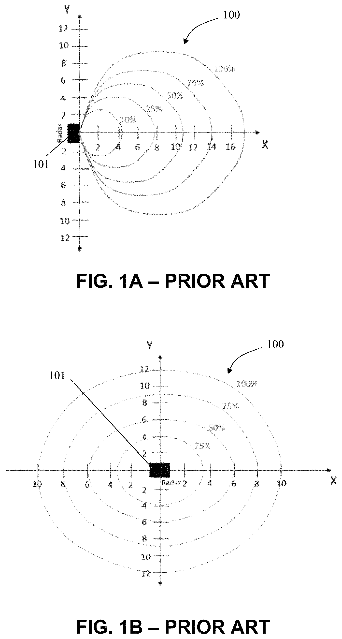 Patent US11782124 Figure 1 – Electric or electronic device module comprising at least one radar sensor