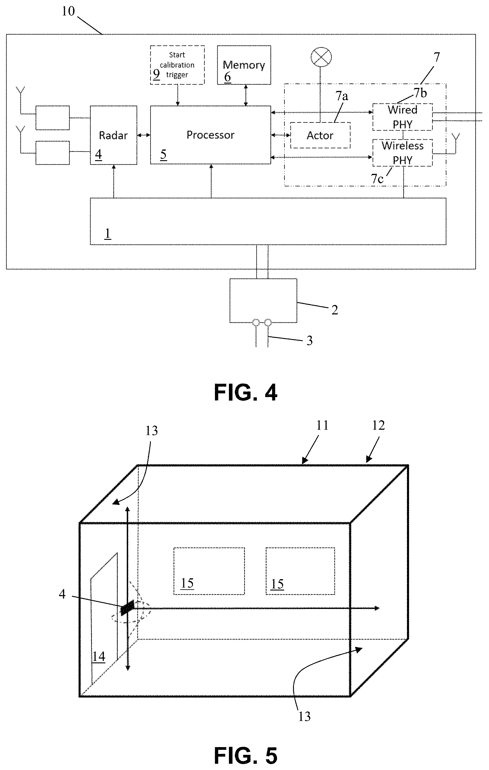 Patent US11782124 Figure 4 – Electric or electronic device module comprising at least one radar sensor