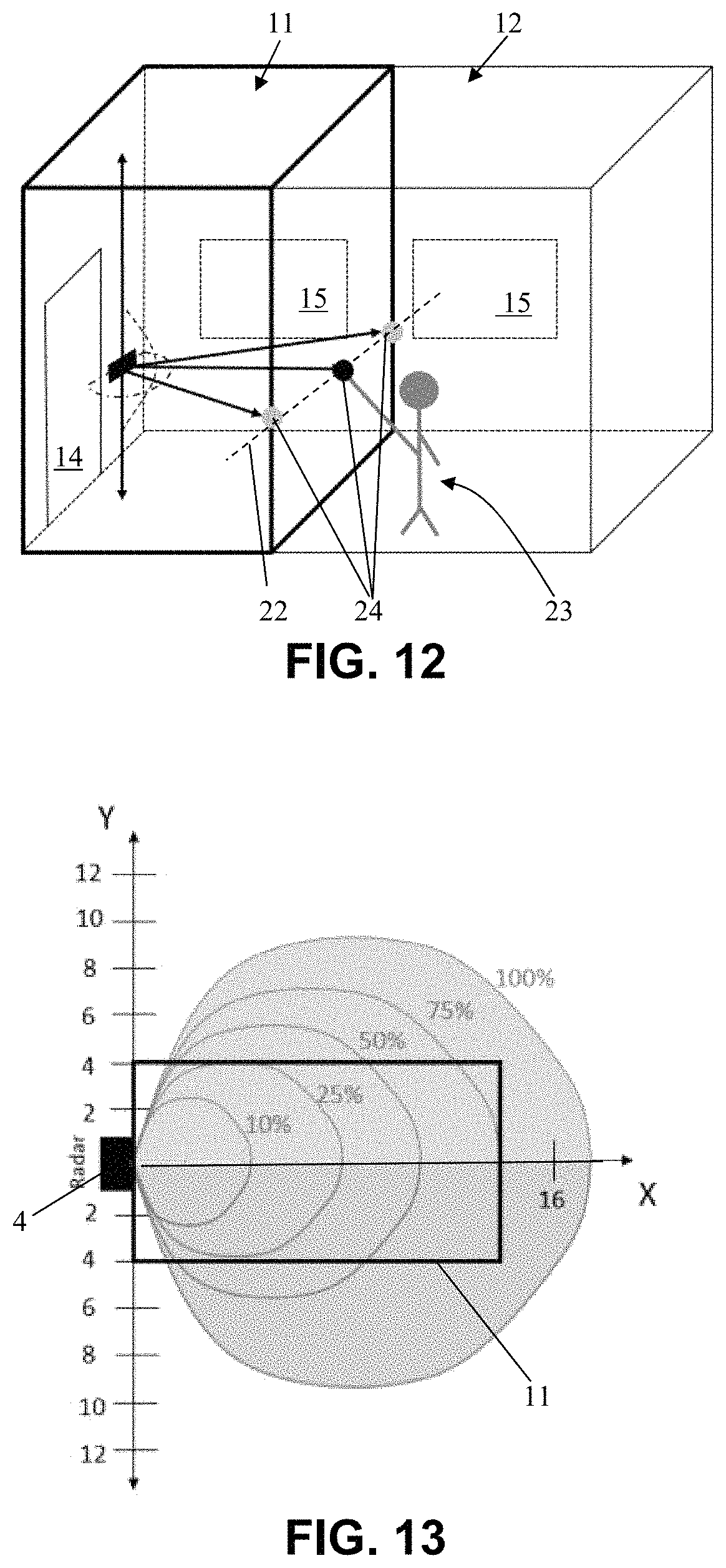 Patent US11782124 Figure 9 – Electric or electronic device module comprising at least one radar sensor