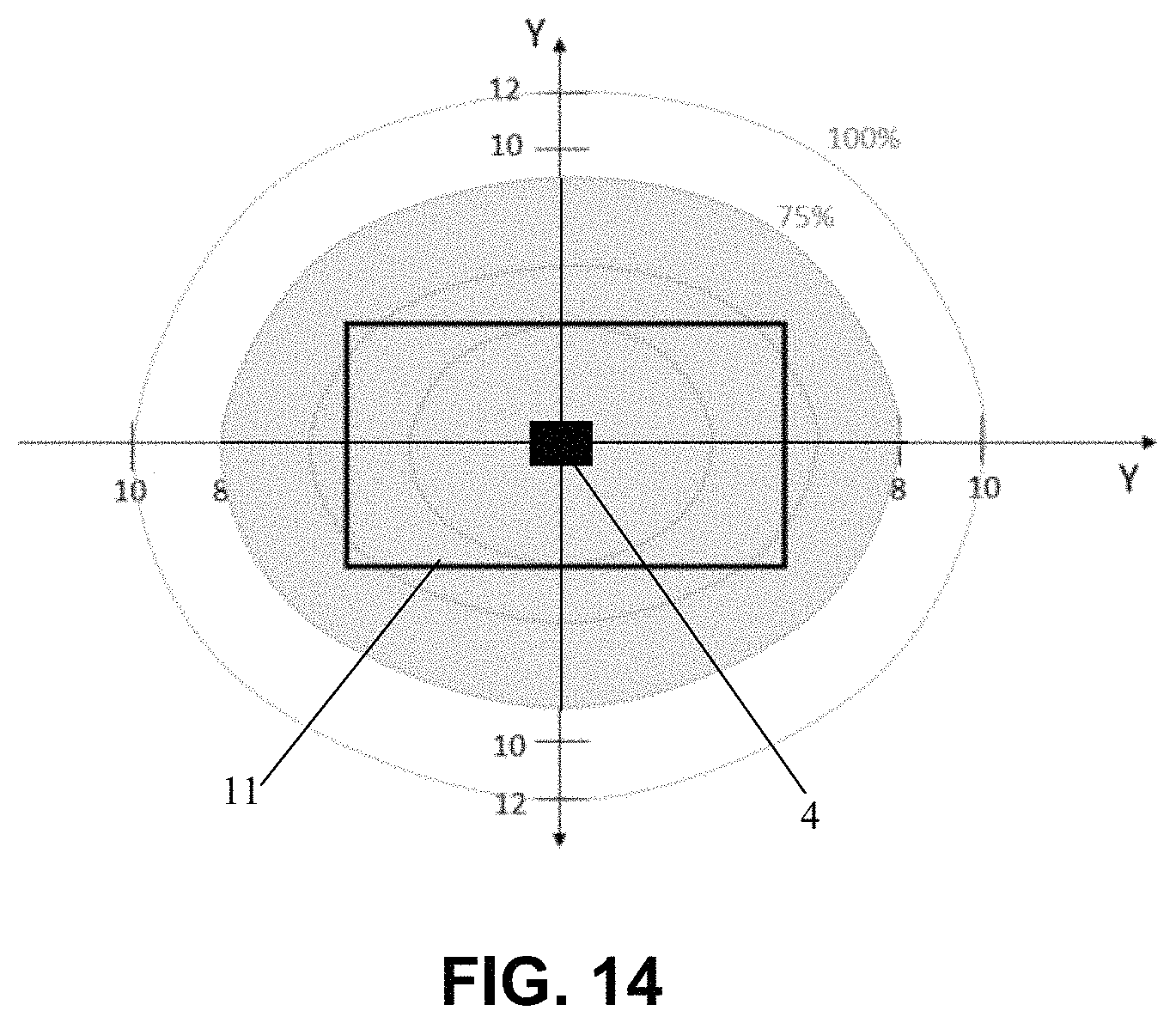 Patent US11782124 Figure 10 – Electric or electronic device module comprising at least one radar sensor