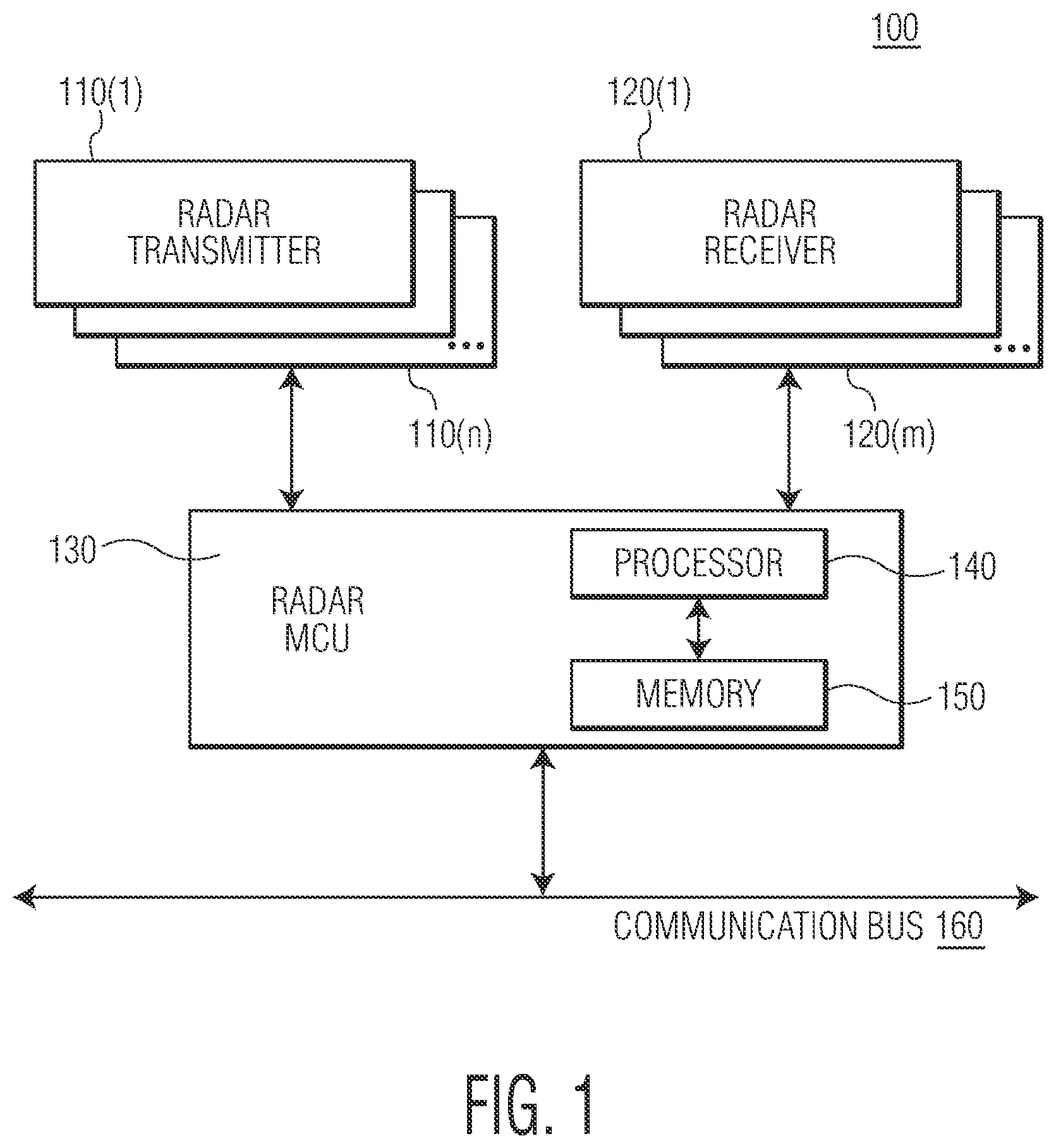 Patent US11782126 Figure 1 – System and method for automotive radar sensor orientation estimation using radar detection information of arbitrary detections