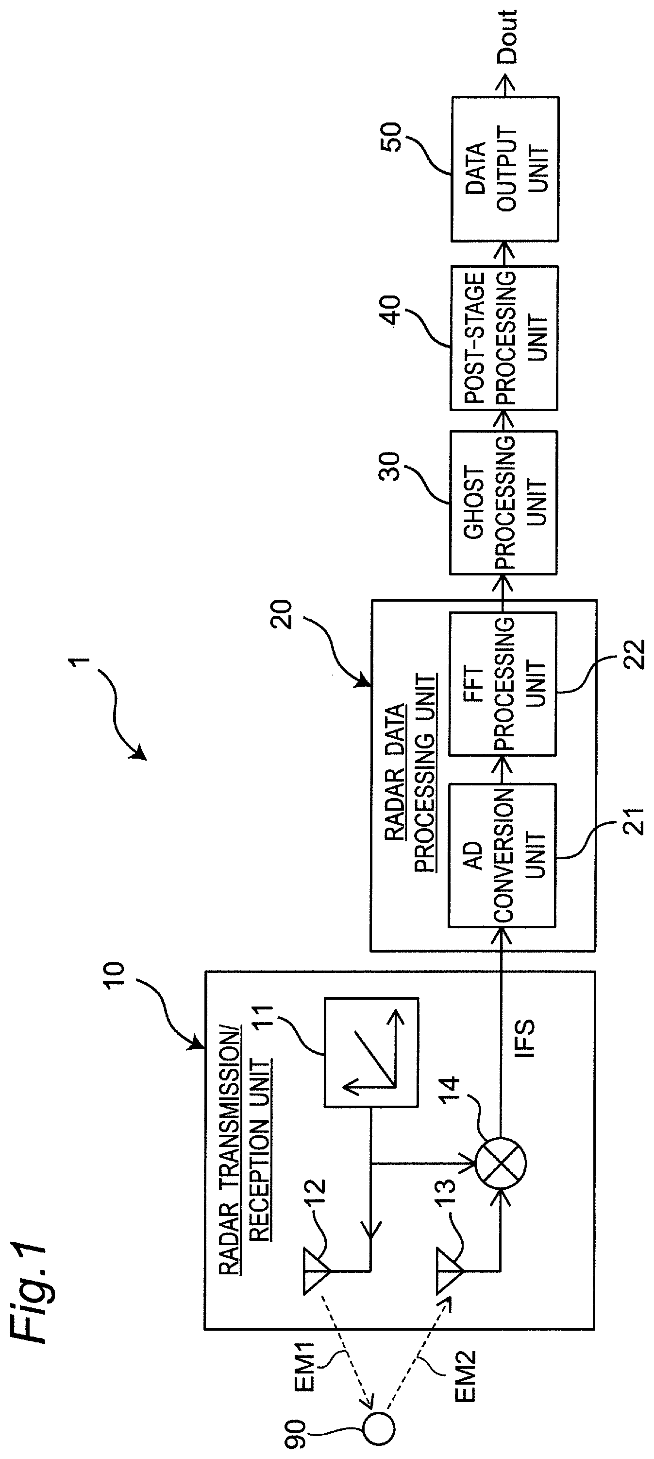 Patent US11782128 Figure 1 – Radar apparatus, ghost decision method, and computer-readable recording medium