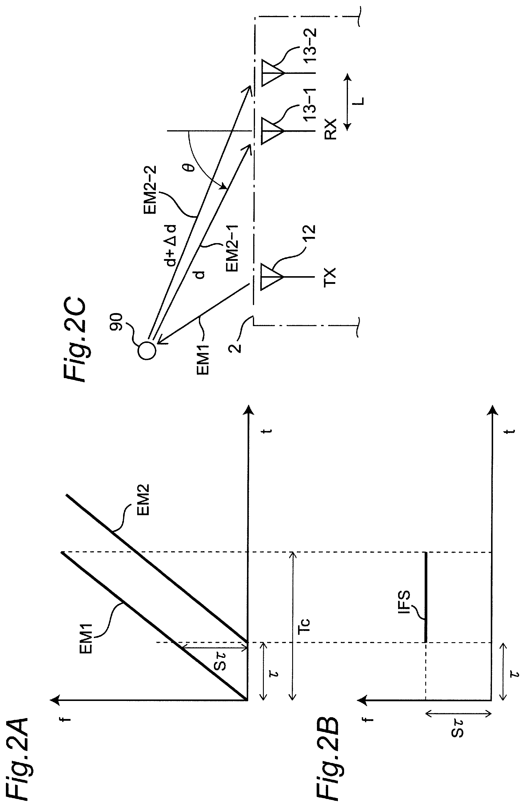 Patent US11782128 Figure 2 – Radar apparatus, ghost decision method, and computer-readable recording medium