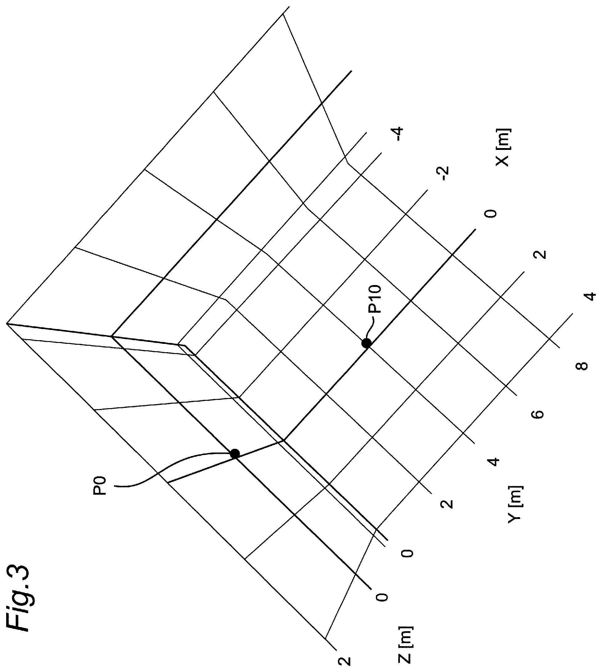 Patent US11782128 Figure 3 – Radar apparatus, ghost decision method, and computer-readable recording medium