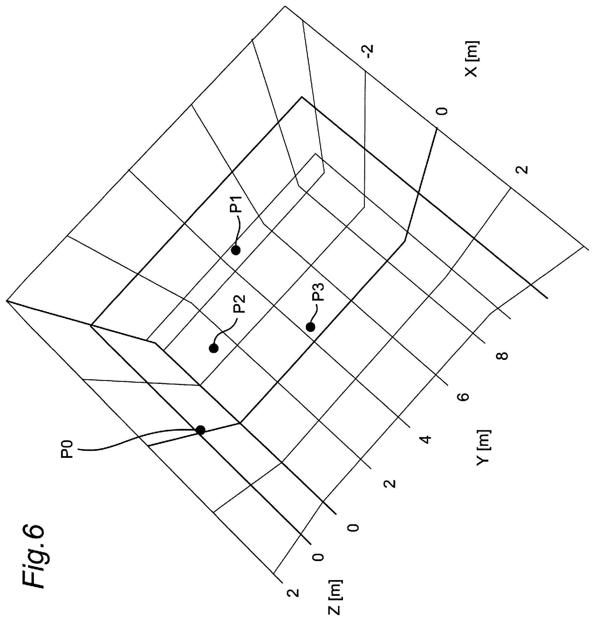 Patent US11782128 Figure 6 – Radar apparatus, ghost decision method, and computer-readable recording medium