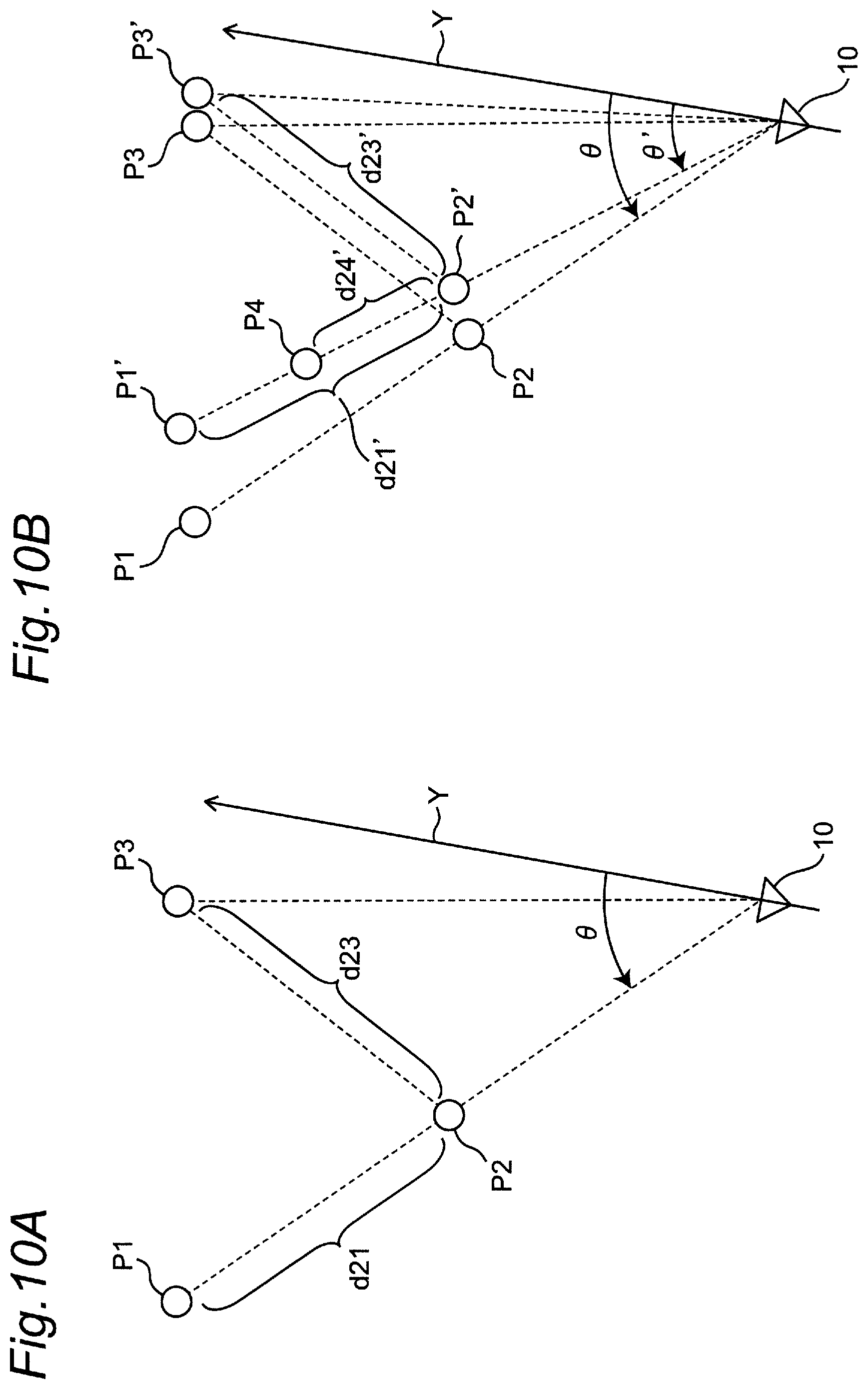 Patent US11782128 Figure 10 – Radar apparatus, ghost decision method, and computer-readable recording medium
