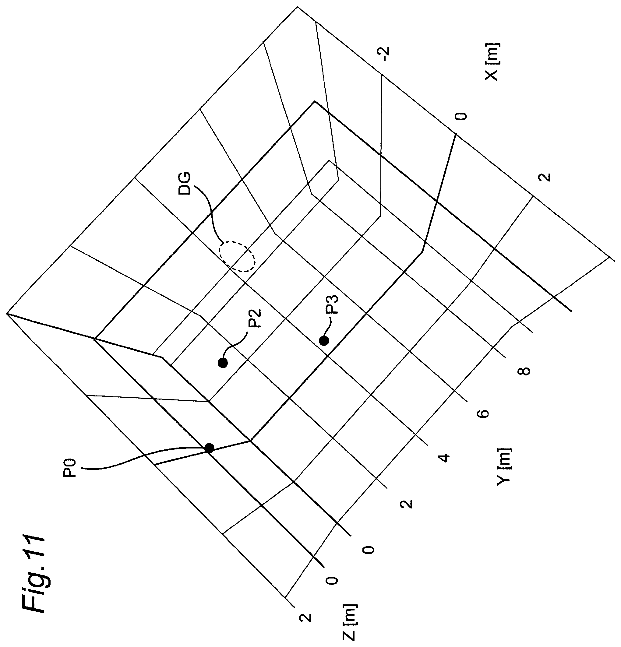 Patent US11782128 Figure 11 – Radar apparatus, ghost decision method, and computer-readable recording medium