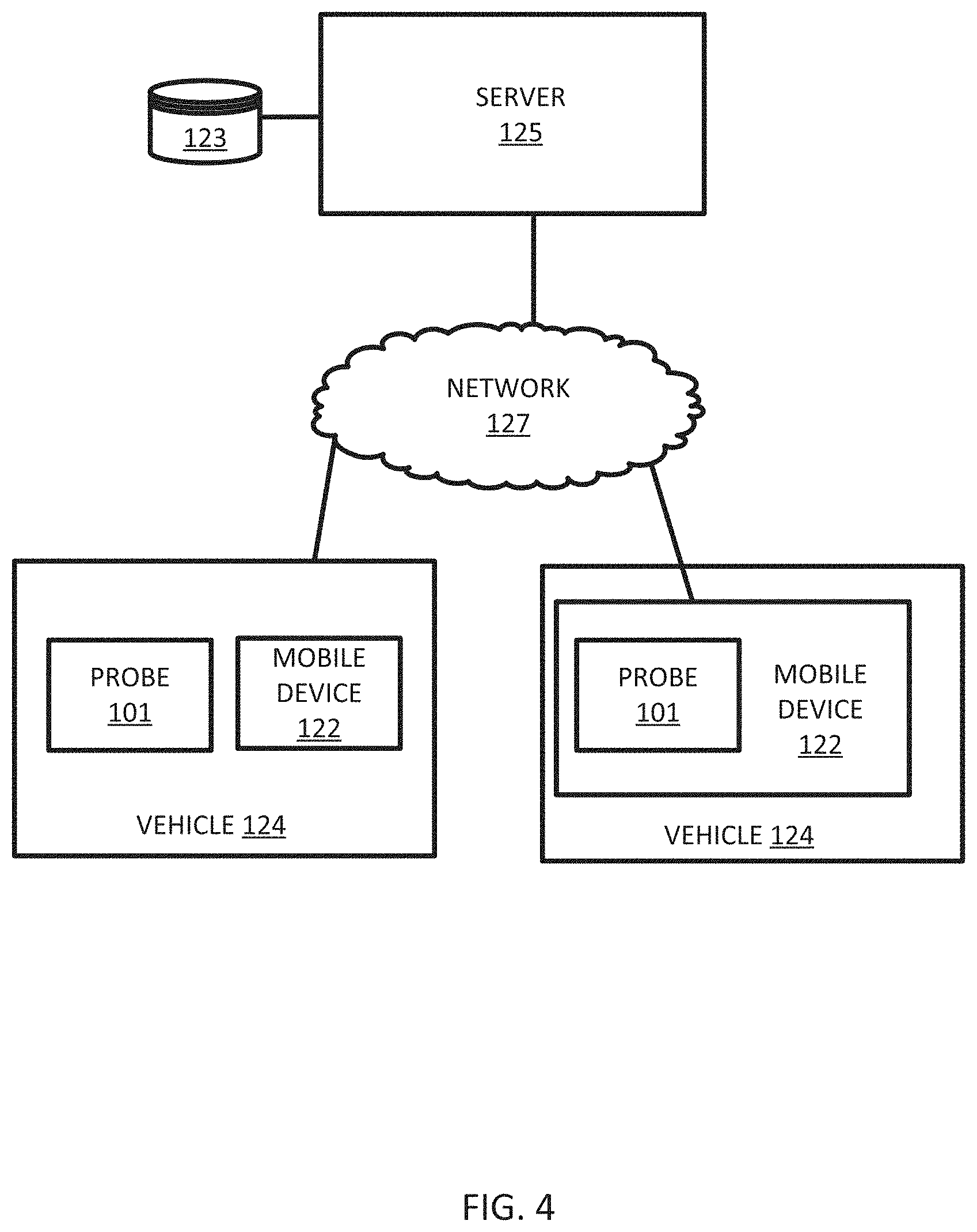Patent US11782129 Figure 4 – Automatic detection of overhead obstructions