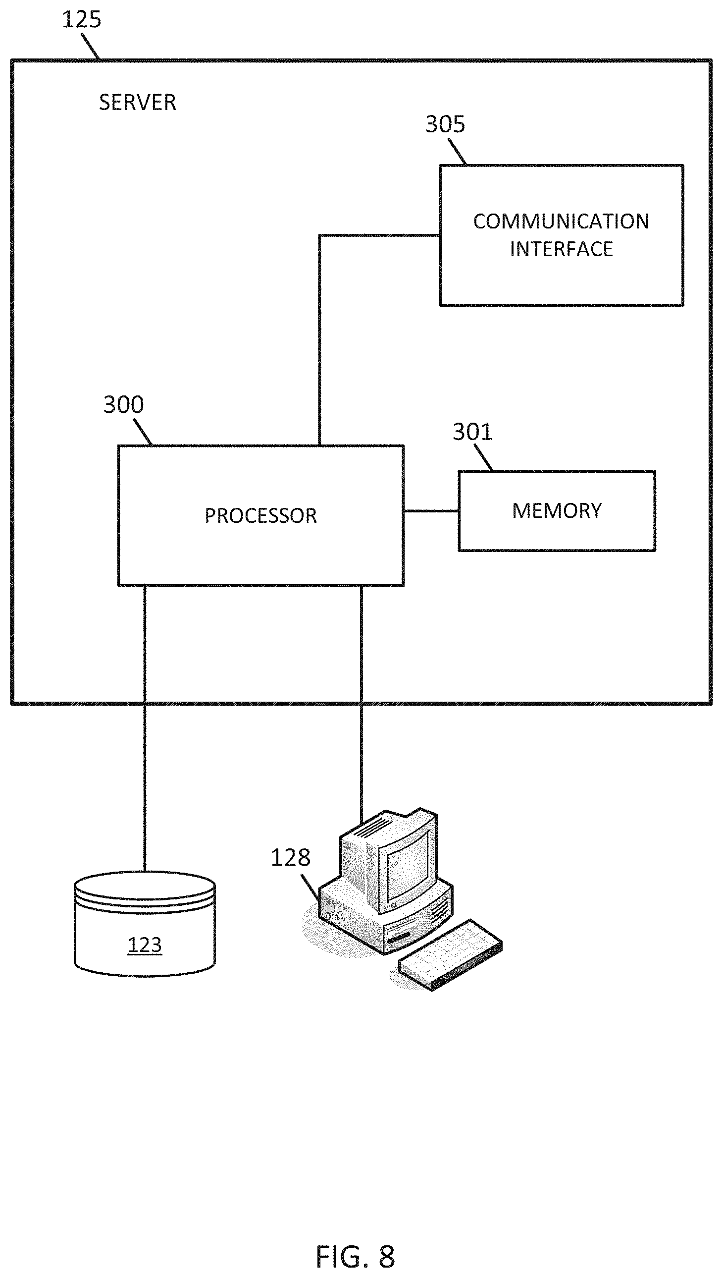 Patent US11782129 Figure 8 – Automatic detection of overhead obstructions