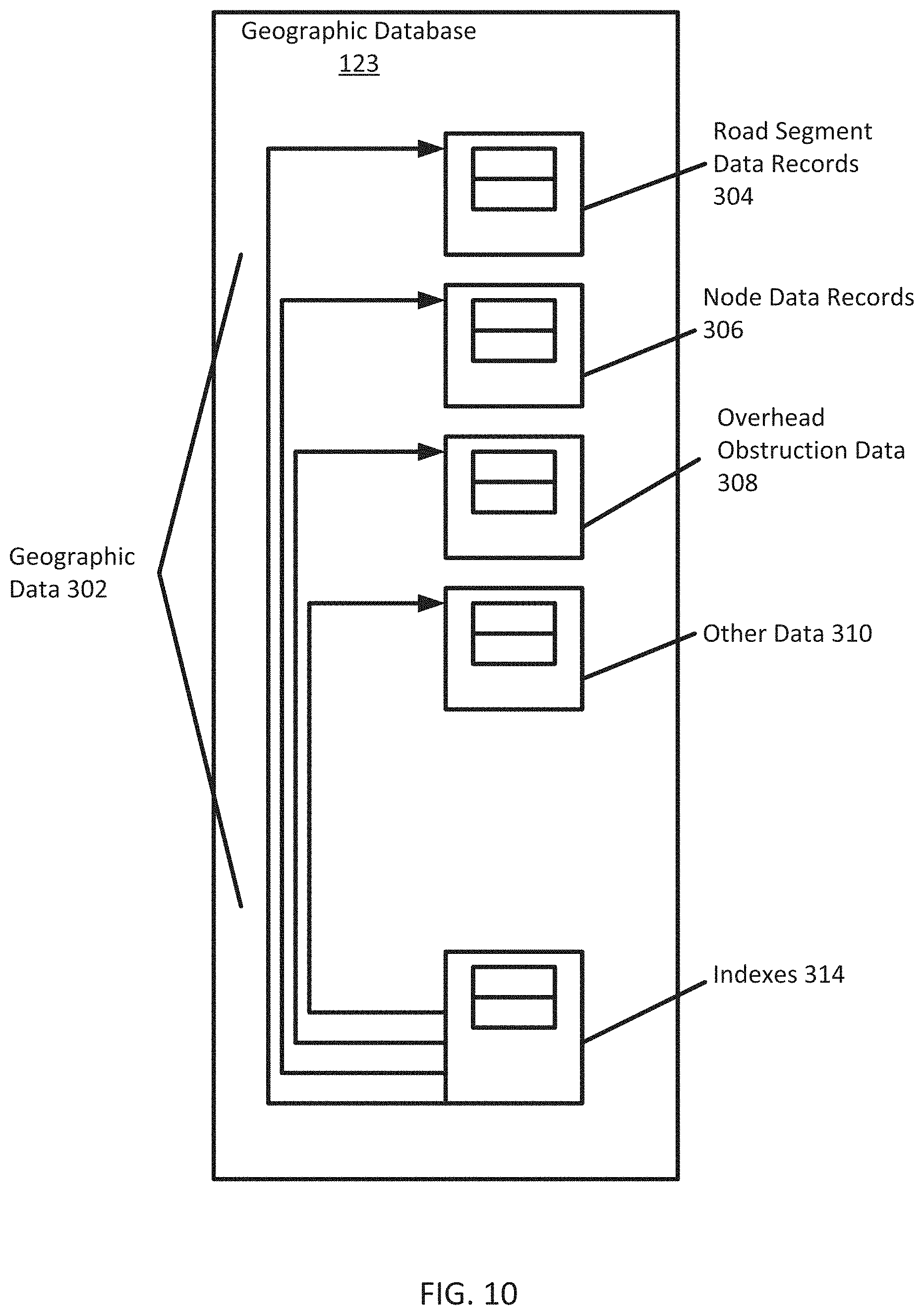 Patent US11782129 Figure 10 – Automatic detection of overhead obstructions