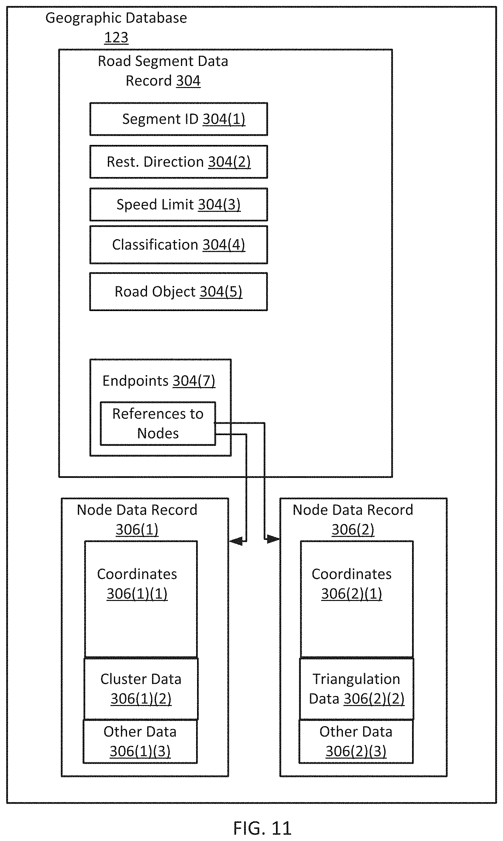 Patent US11782129 Figure 11 – Automatic detection of overhead obstructions