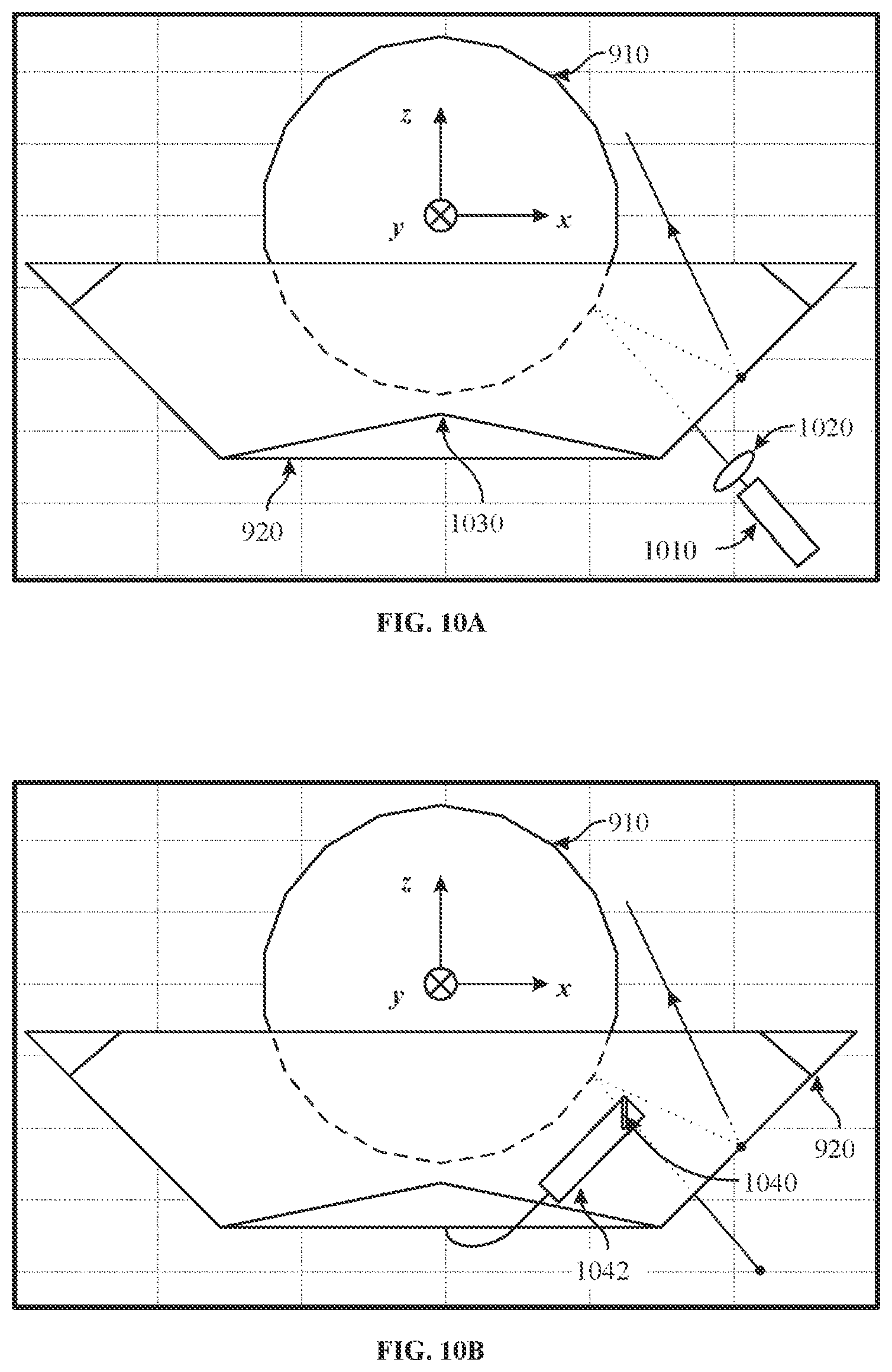 Patent US11782131 Figure 12 – 2D scanning high precision LiDAR using combination of rotating concave mirror and beam steering devices