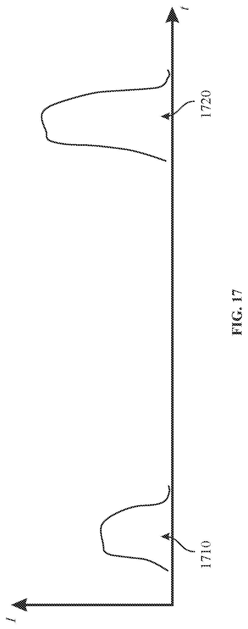 Patent US11782131 Figure 20 – 2D scanning high precision LiDAR using combination of rotating concave mirror and beam steering devices