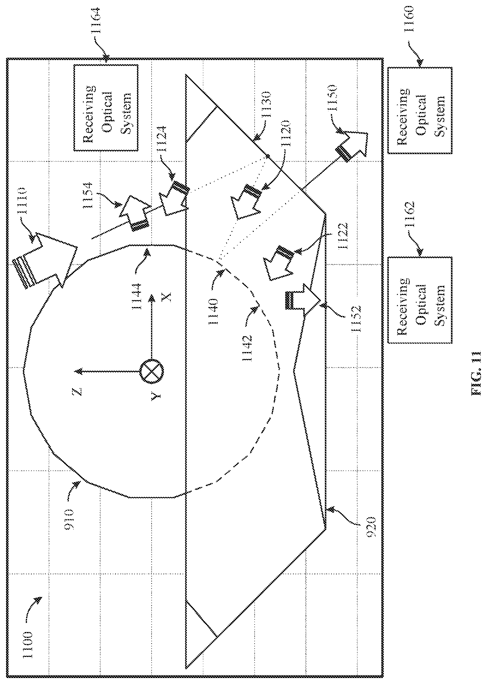 Patent US11782132 Figure 13 – 2D scanning high precision LiDAR using combination of rotating concave mirror and beam steering devices