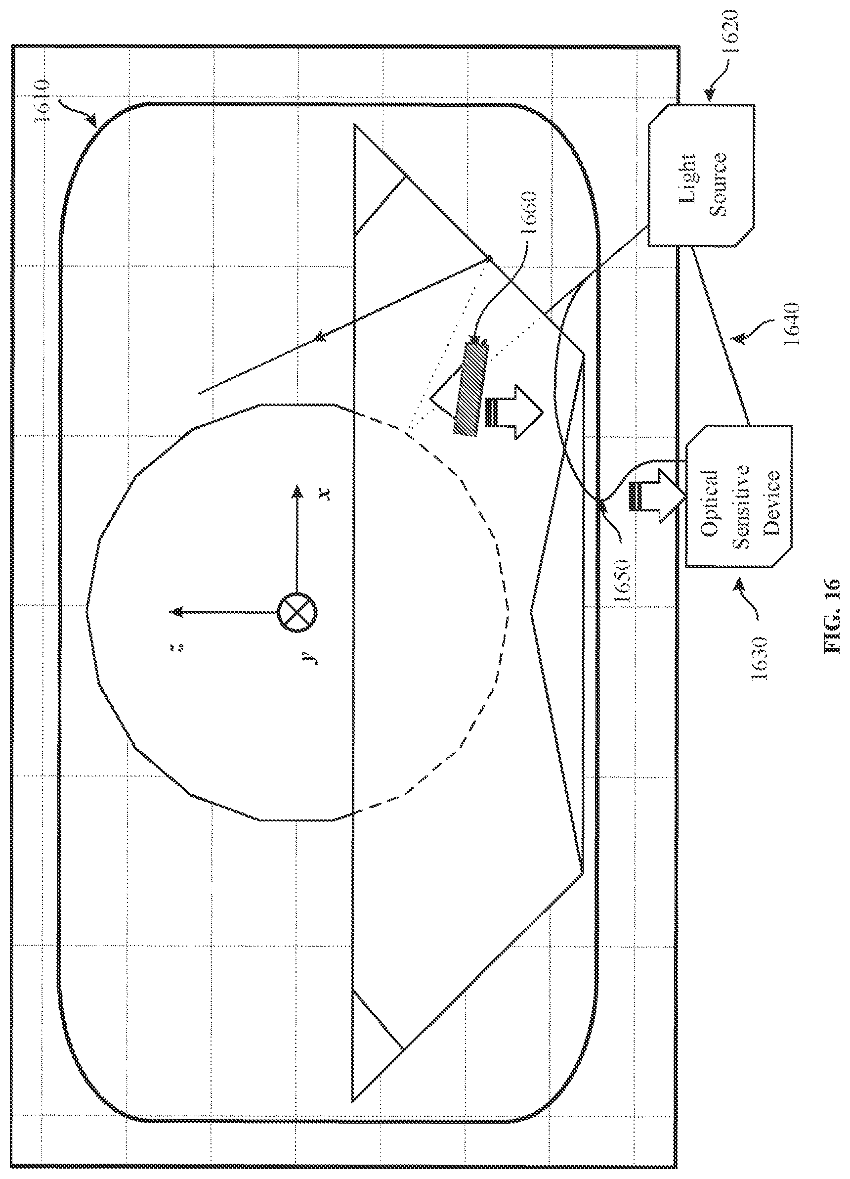 Patent US11782132 Figure 19 – 2D scanning high precision LiDAR using combination of rotating concave mirror and beam steering devices