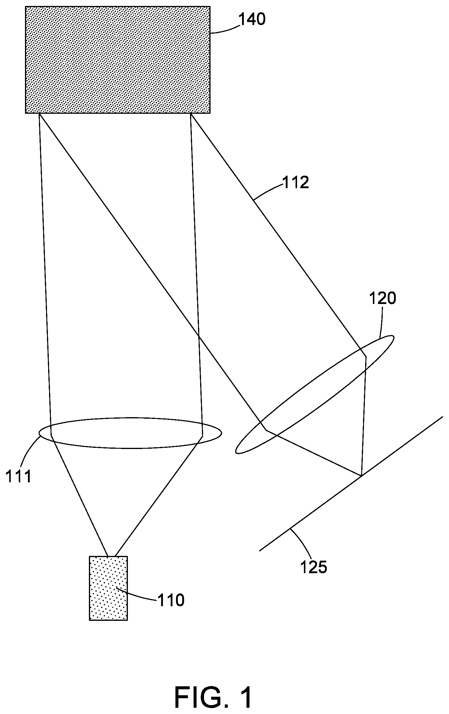 Patent US11782133 Figure 1 – Holographic light detection and ranging