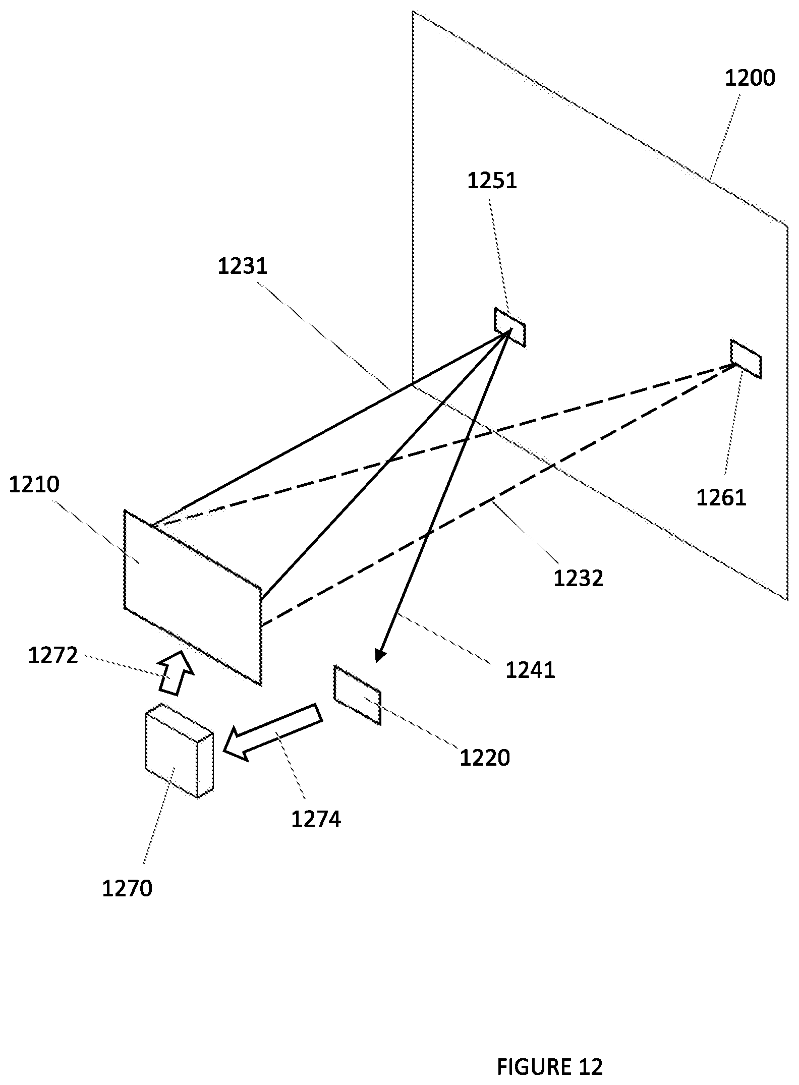 Patent US11782133 Figure 13 – Holographic light detection and ranging