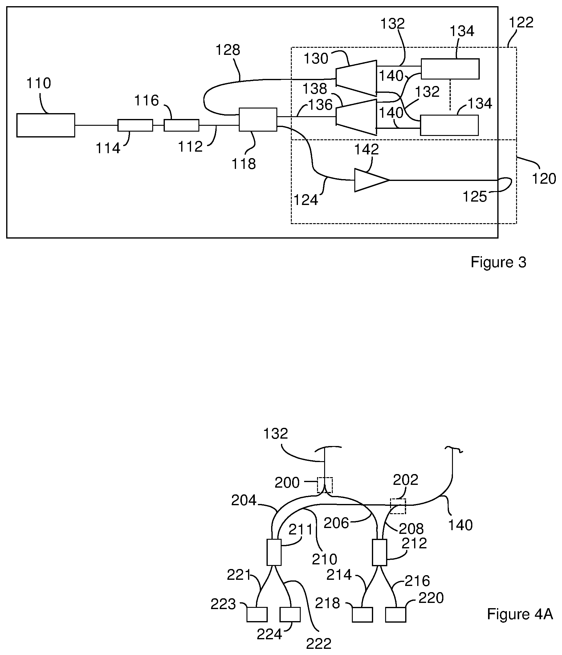 Patent US11782134 Figure 2 – Optical manifold for lidar applications