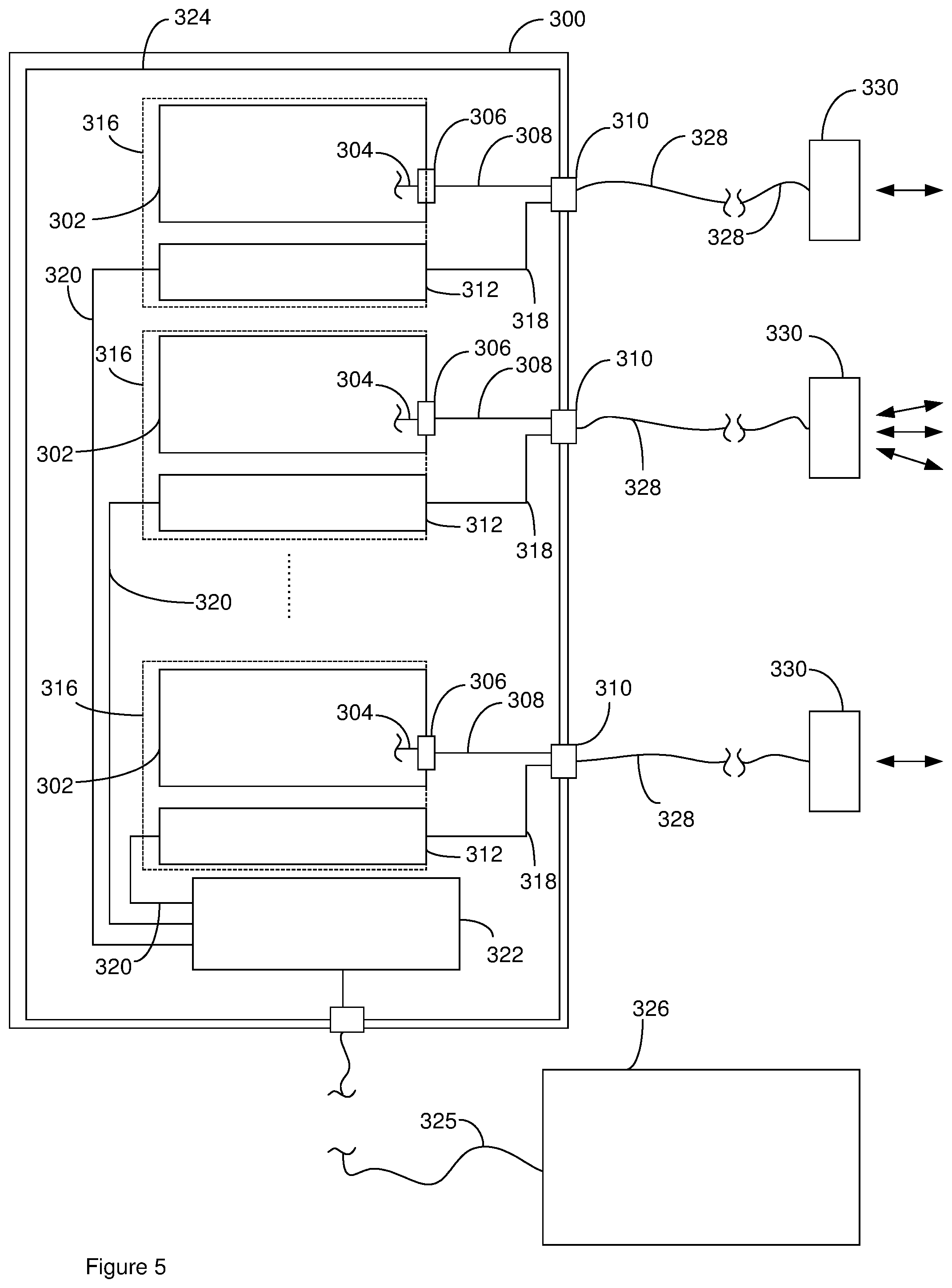 Patent US11782134 Figure 4 – Optical manifold for lidar applications