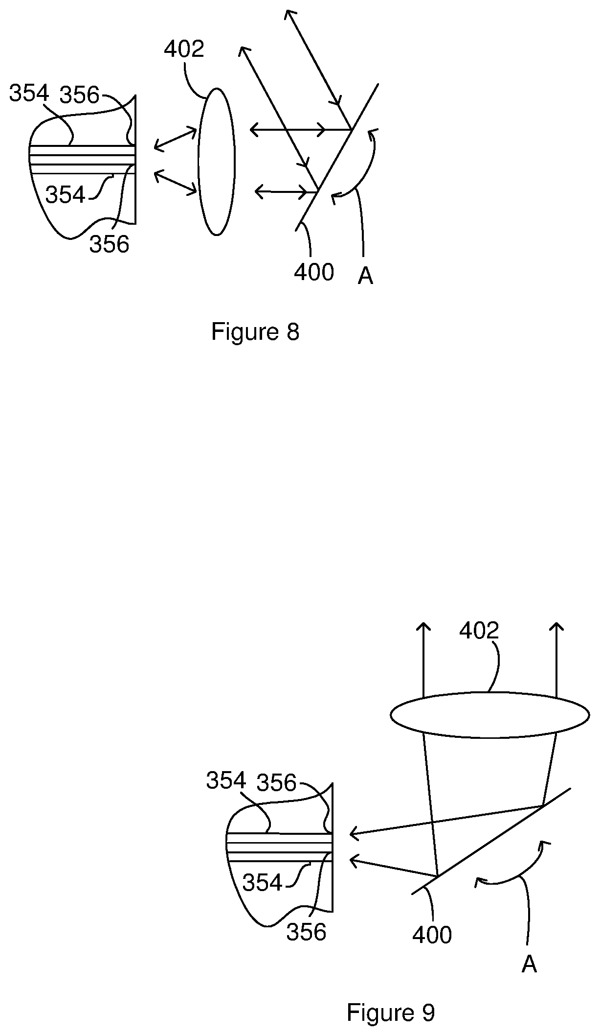 Patent US11782134 Figure 7 – Optical manifold for lidar applications