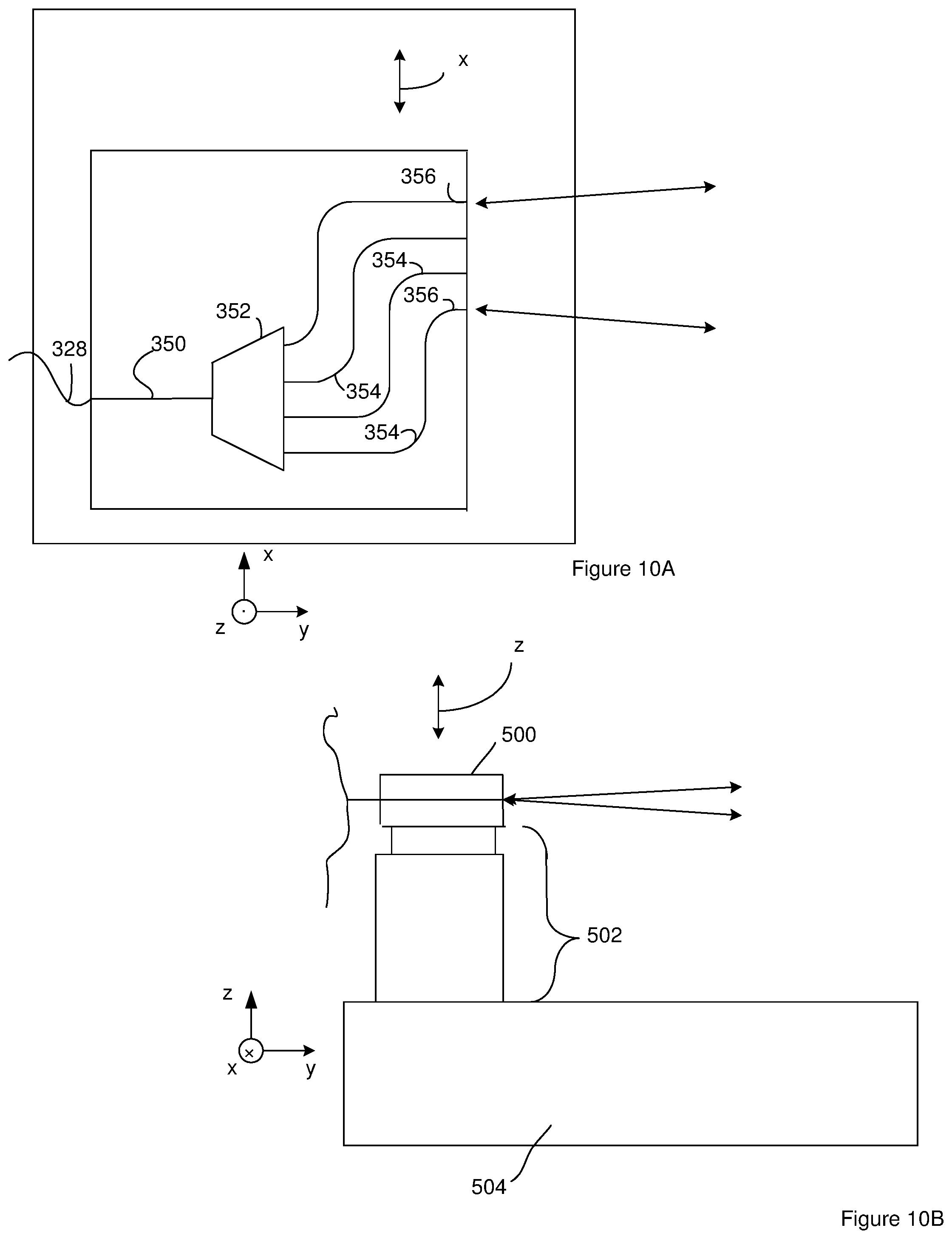 Patent US11782134 Figure 8 – Optical manifold for lidar applications