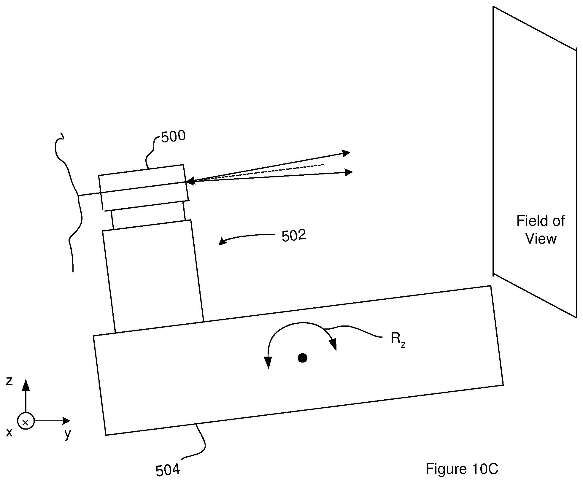 Patent US11782134 Figure 9 – Optical manifold for lidar applications