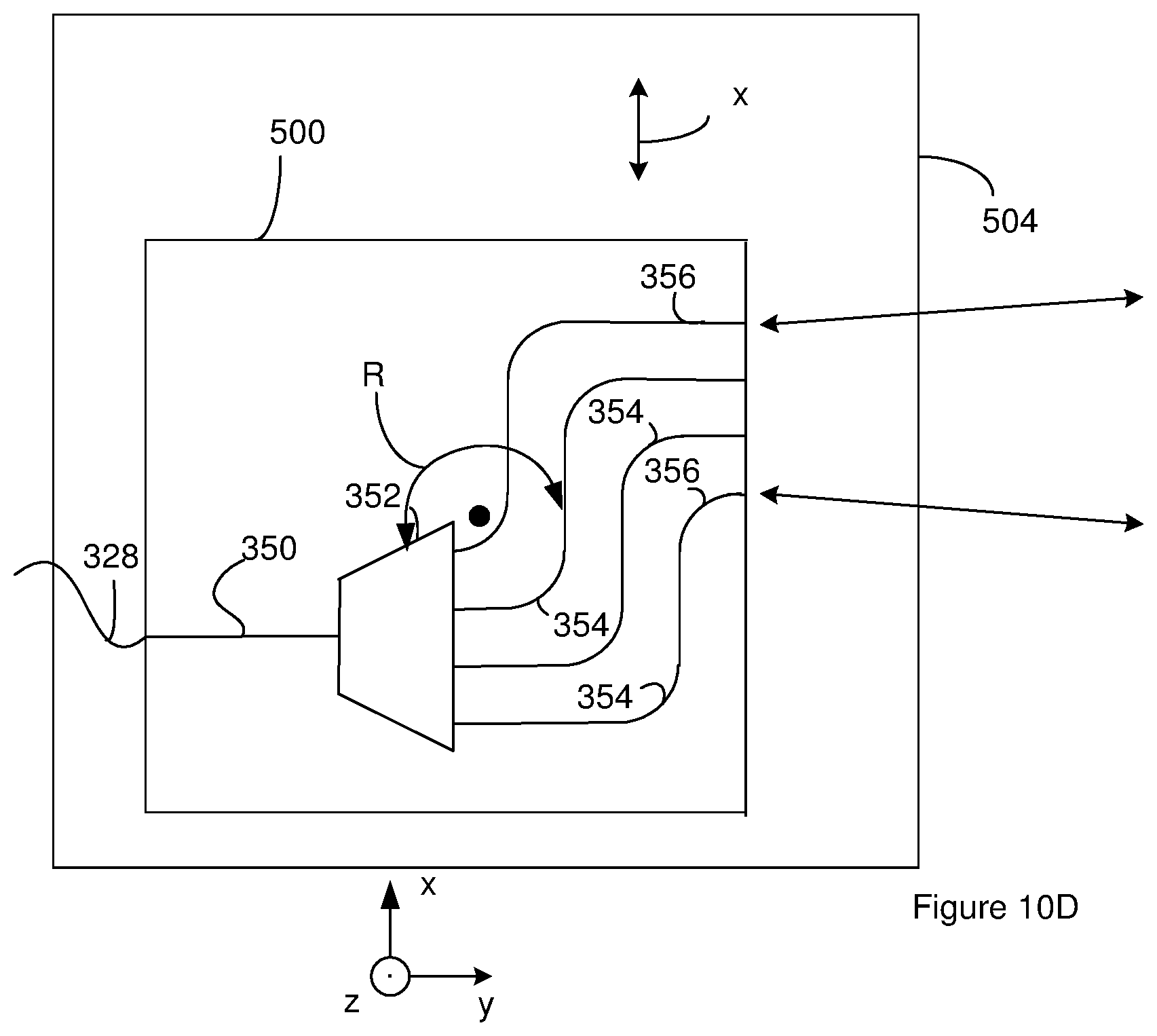 Patent US11782134 Figure 10 – Optical manifold for lidar applications