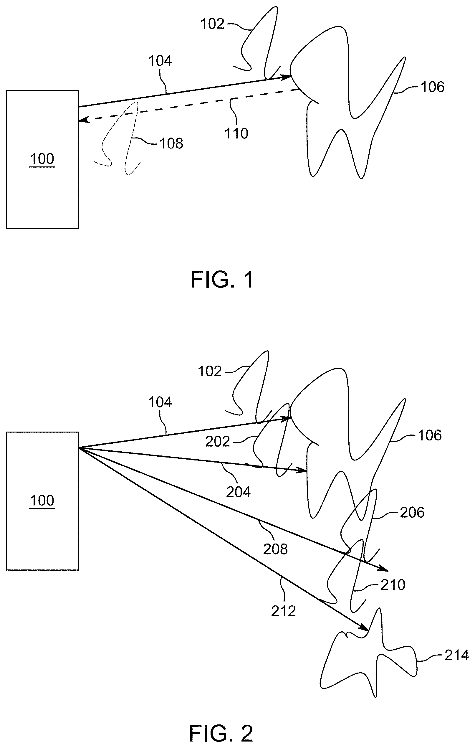 Patent US11782136 Figure 1 – LiDAR systems and methods for focusing on ranges of interest
