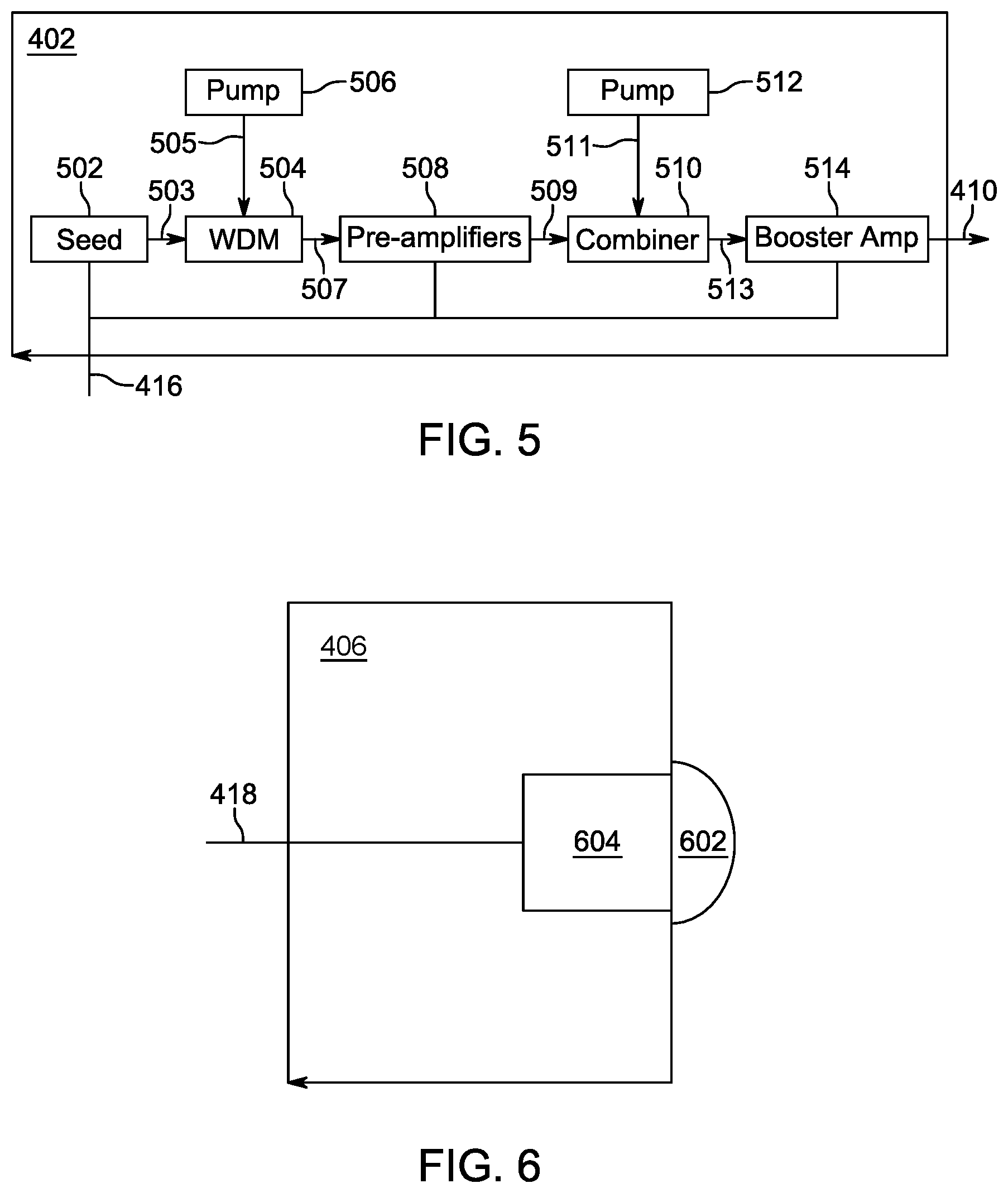 Patent US11782136 Figure 3 – LiDAR systems and methods for focusing on ranges of interest