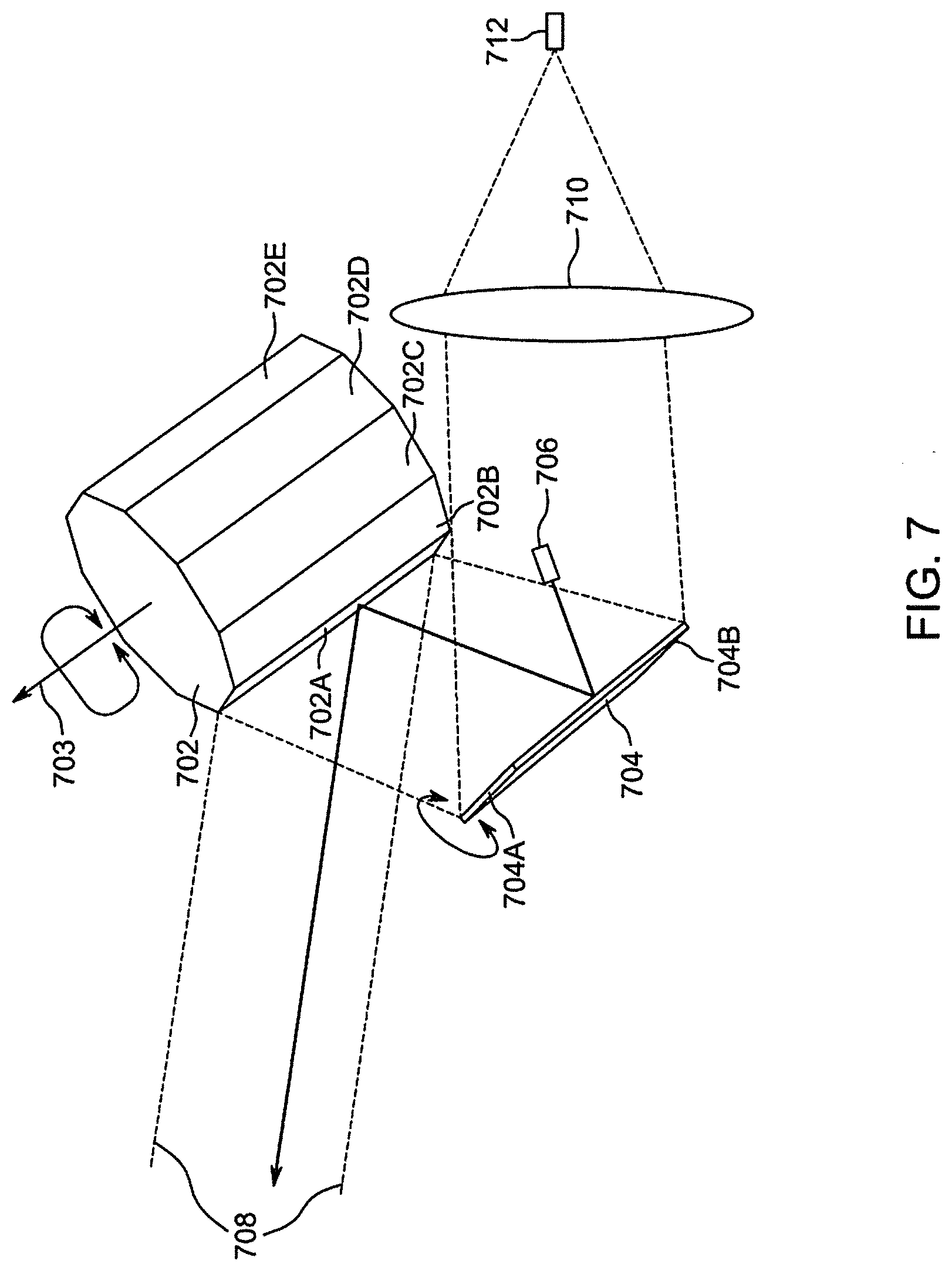 Patent US11782136 Figure 4 – LiDAR systems and methods for focusing on ranges of interest