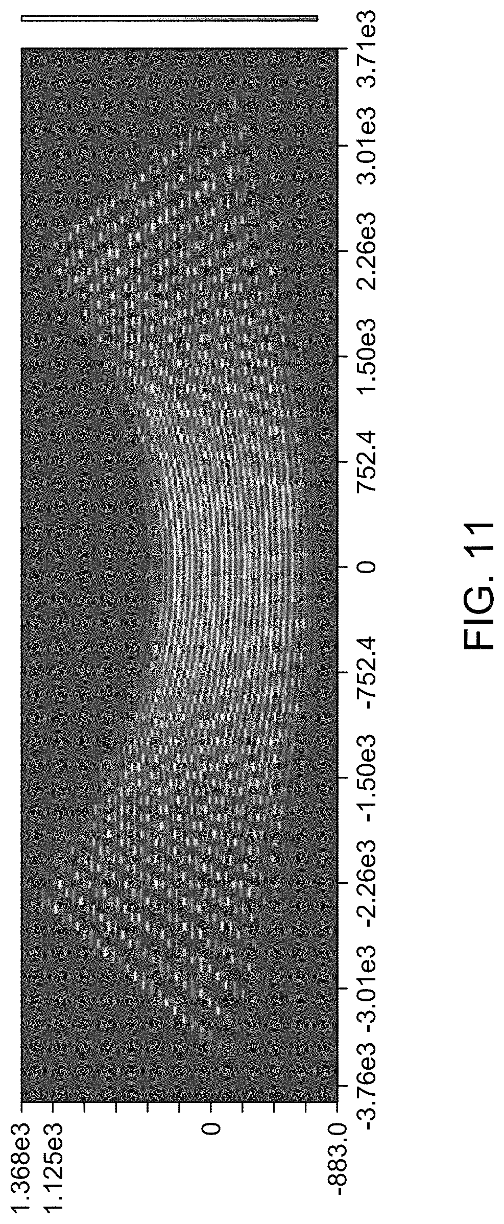 Patent US11782136 Figure 8 – LiDAR systems and methods for focusing on ranges of interest