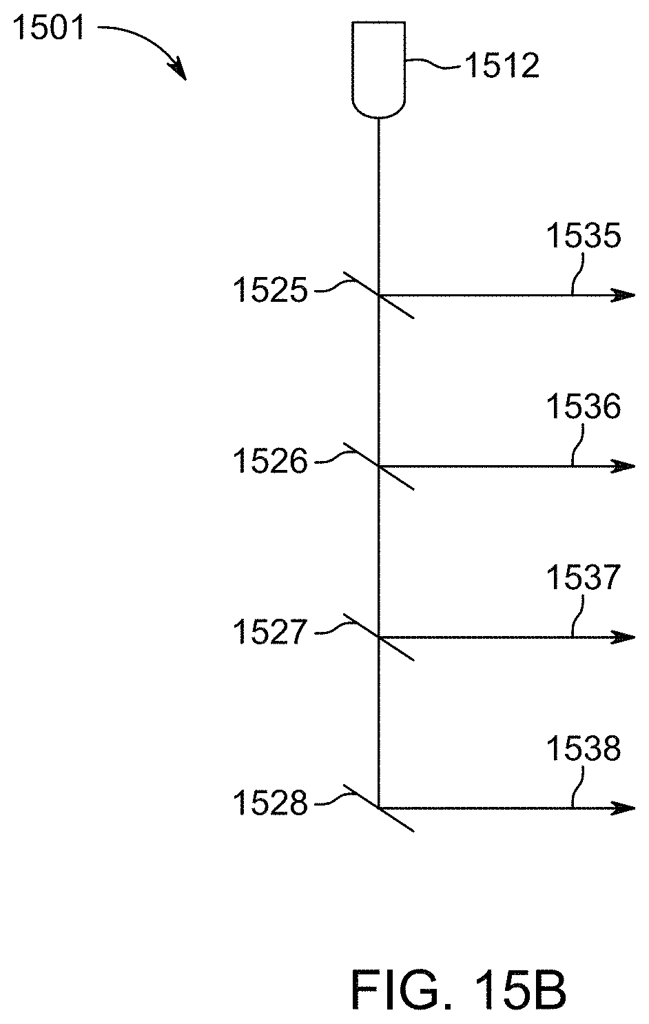 Patent US11782136 Figure 12 – LiDAR systems and methods for focusing on ranges of interest