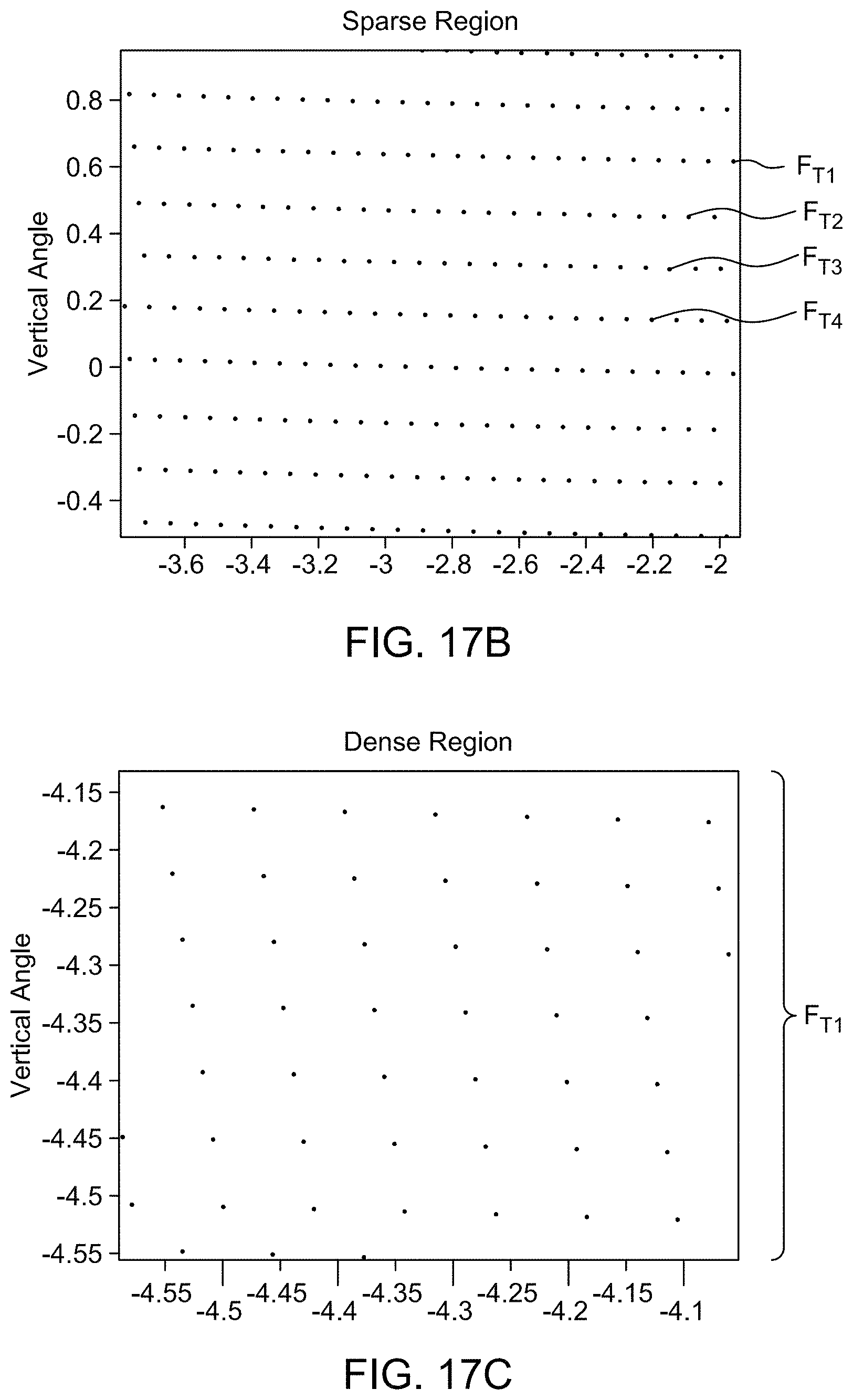 Patent US11782136 Figure 16 – LiDAR systems and methods for focusing on ranges of interest
