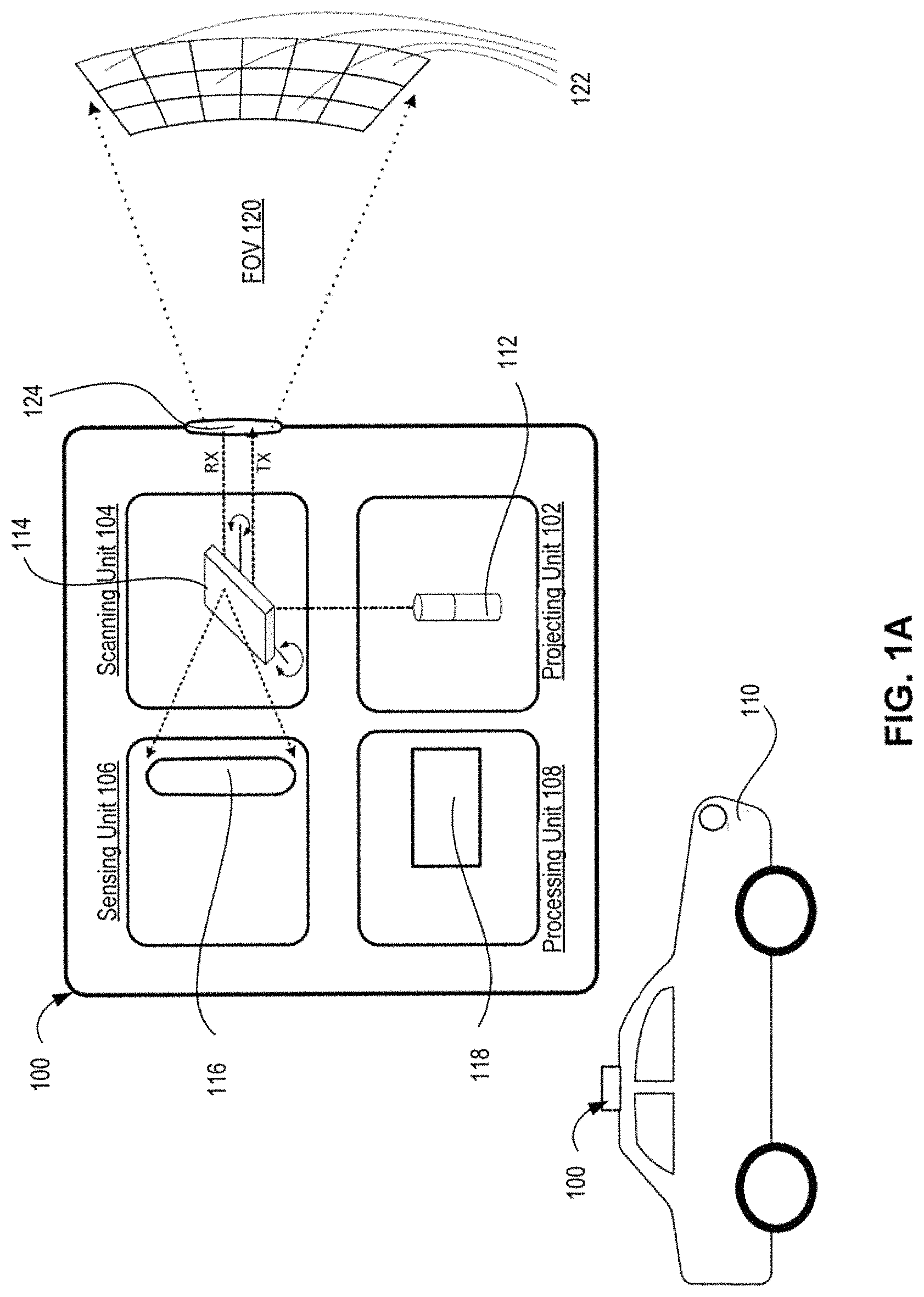 Patent US11782137 Figure 1 – Aggregating data over time to improve image quality
