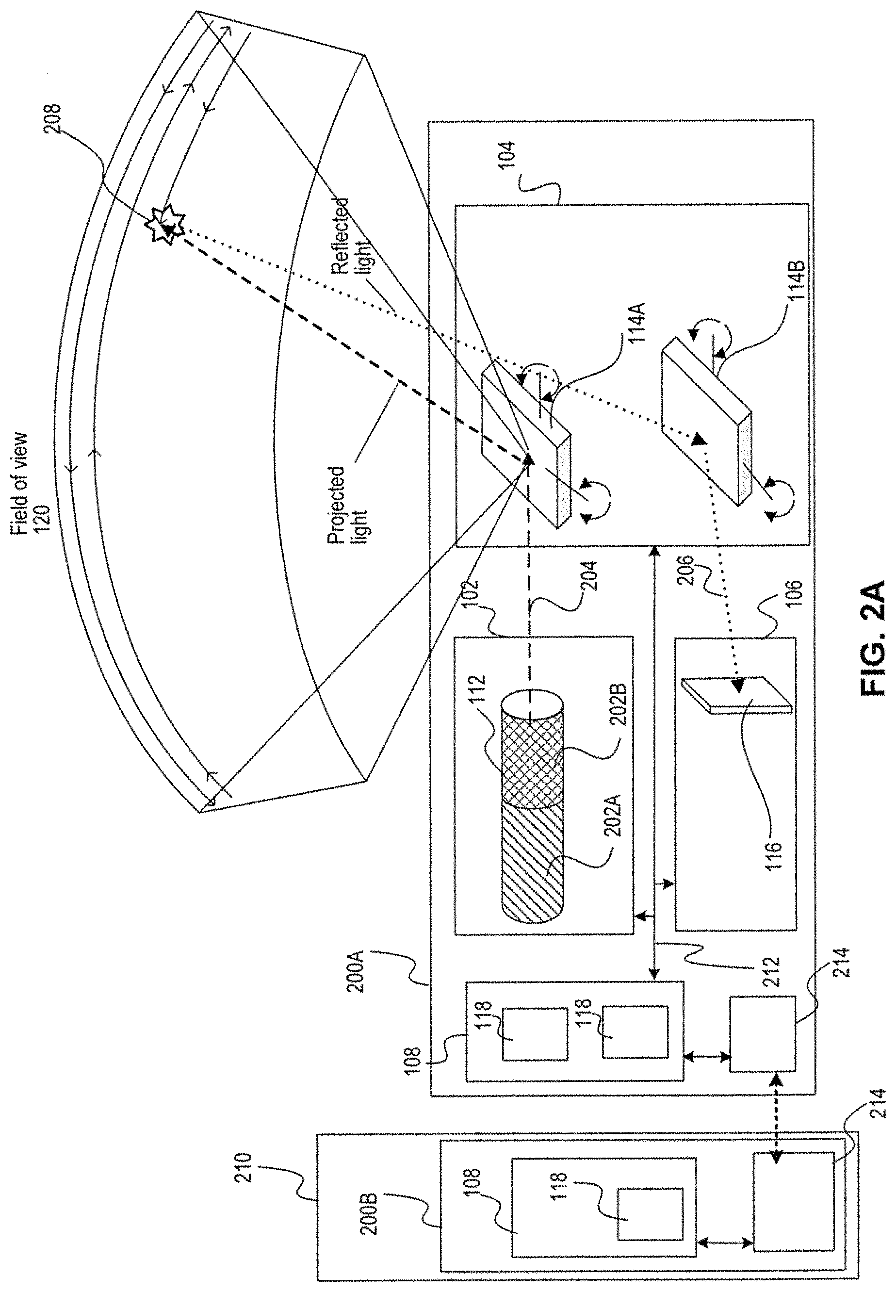 Patent US11782137 Figure 3 – Aggregating data over time to improve image quality