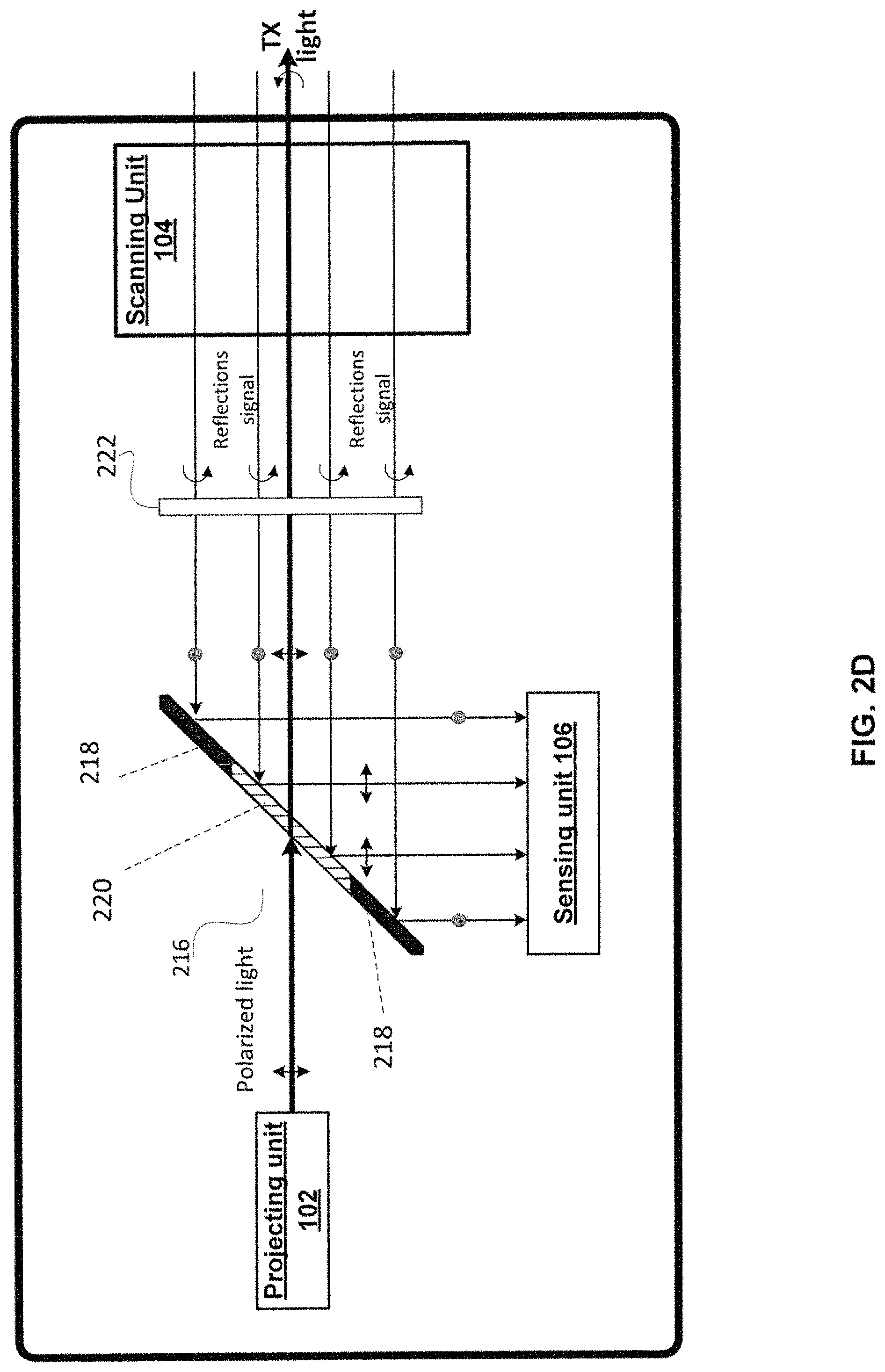 Patent US11782137 Figure 6 – Aggregating data over time to improve image quality